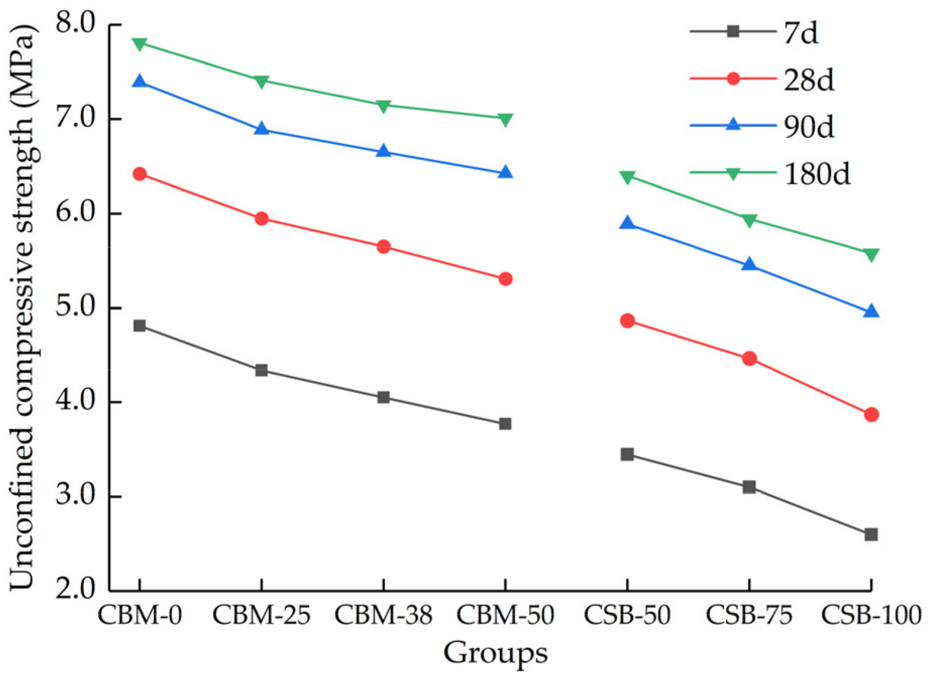 Materials 15 08614 g009