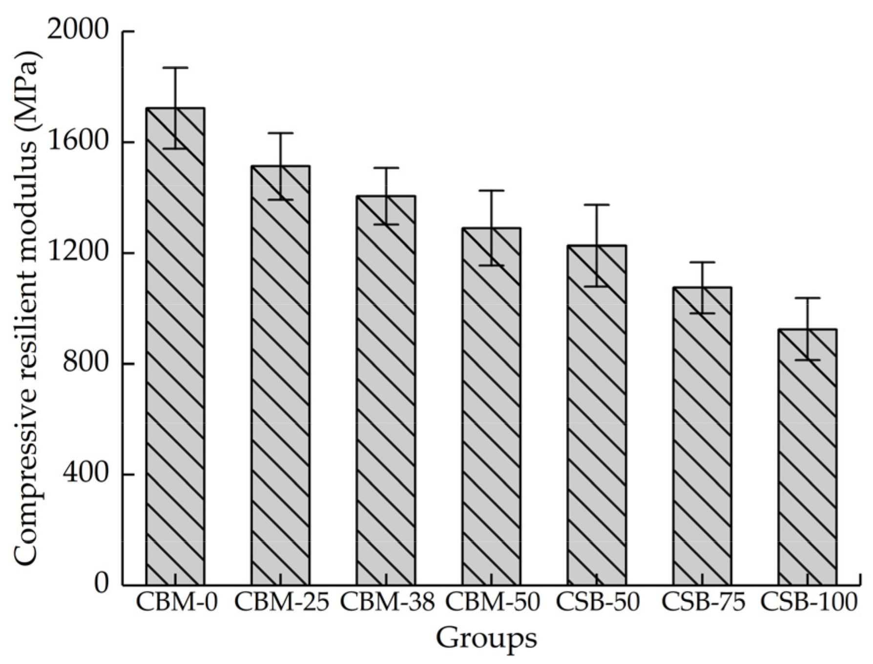 Materials 15 08614 g011