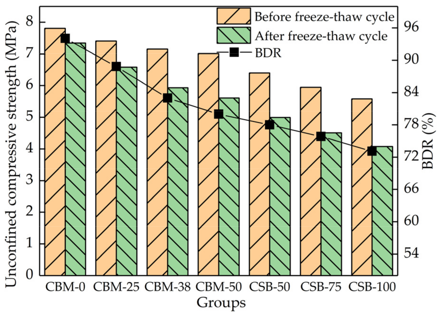 Materials 15 08614 g012