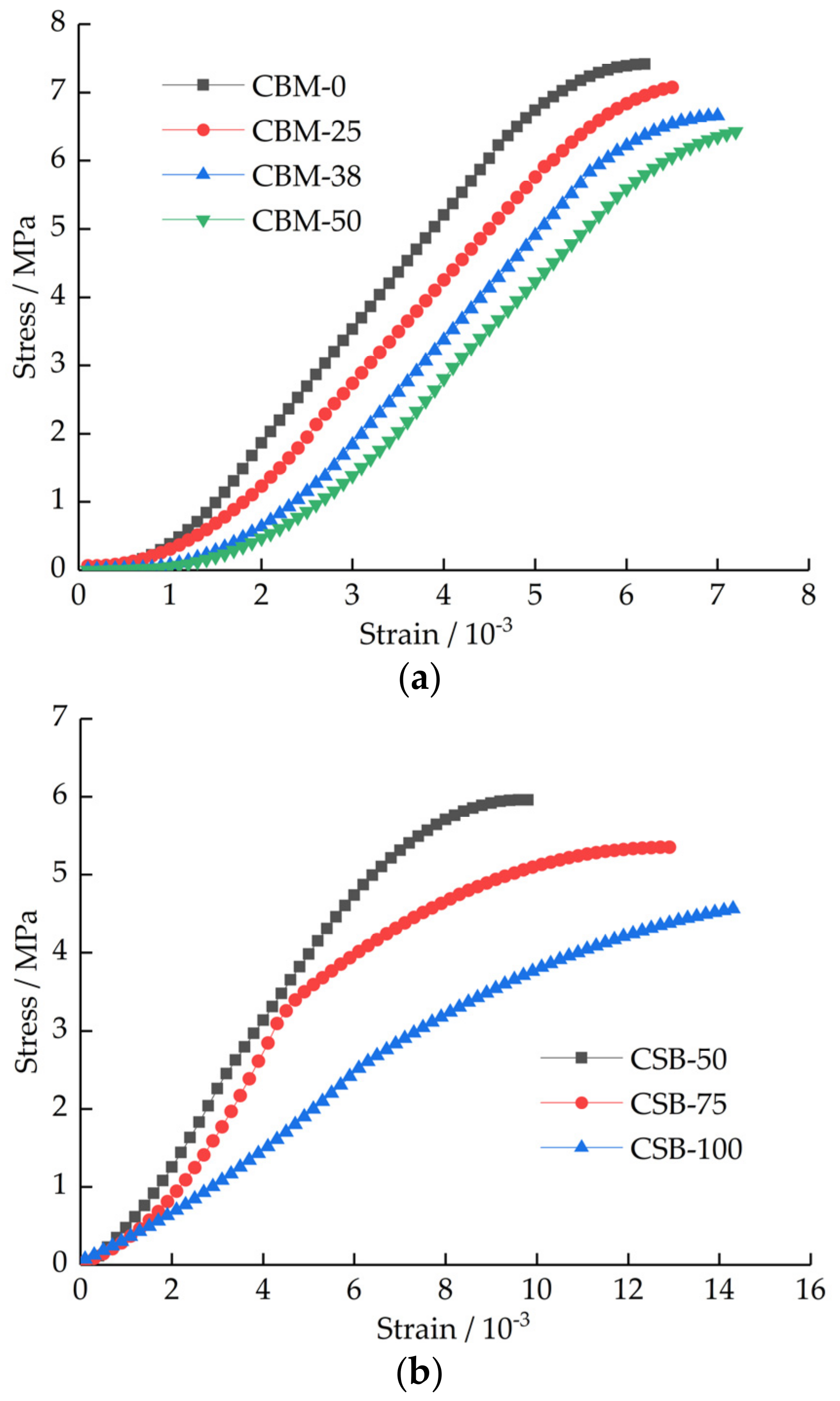 Materials 15 08614 g013