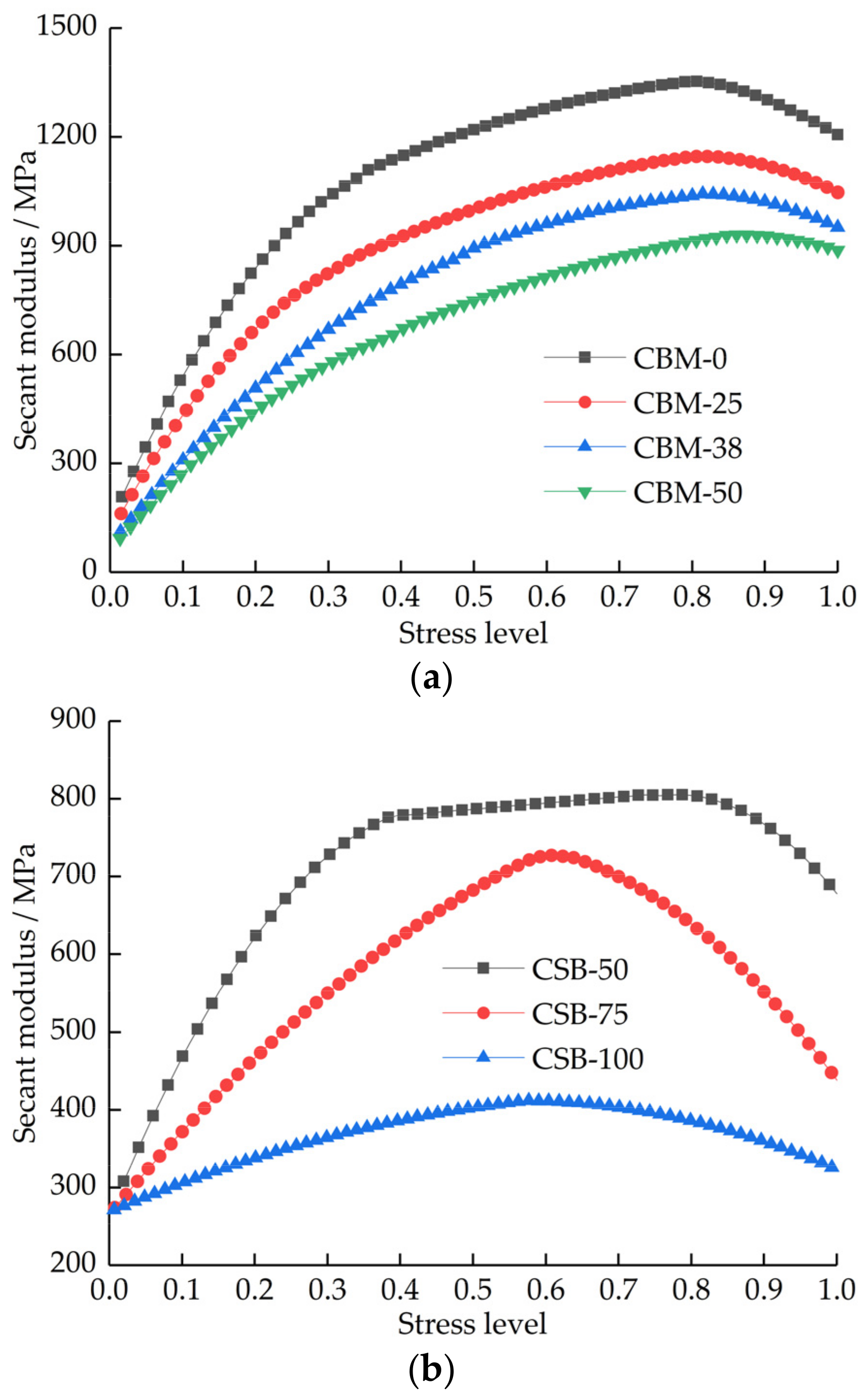 Materials 15 08614 g014