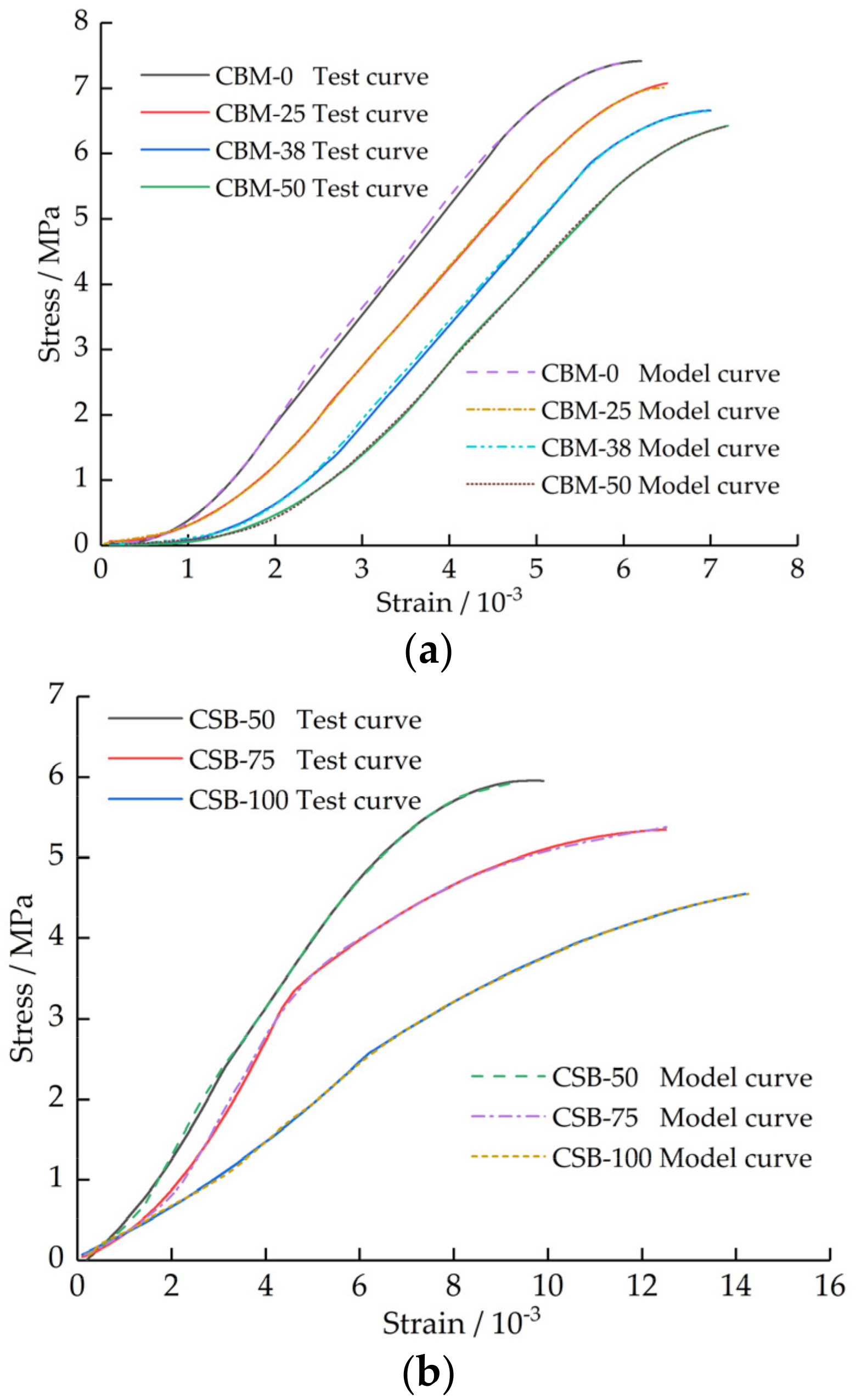 Materials 15 08614 g015