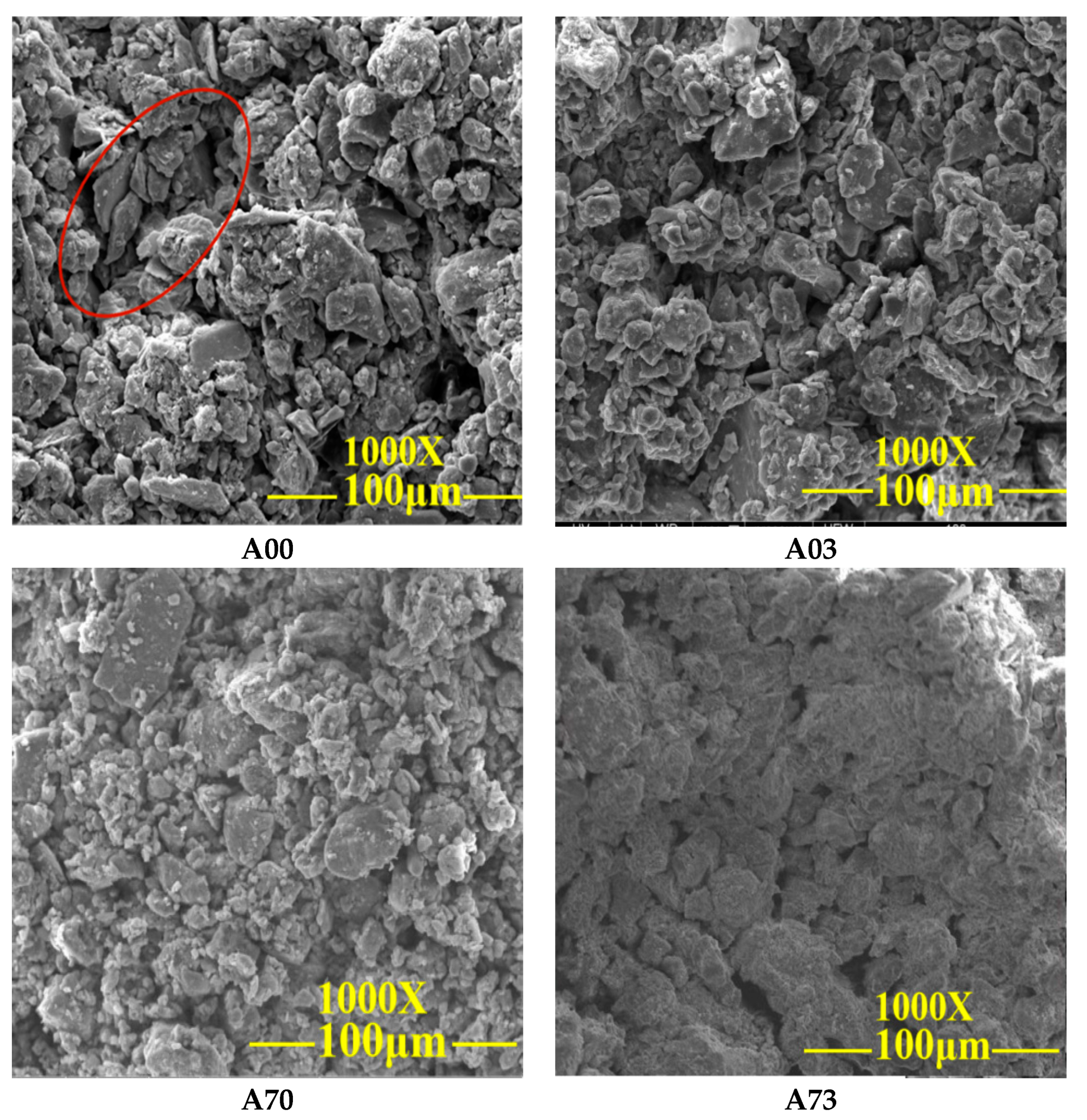 Materials 15 08615 g013 550