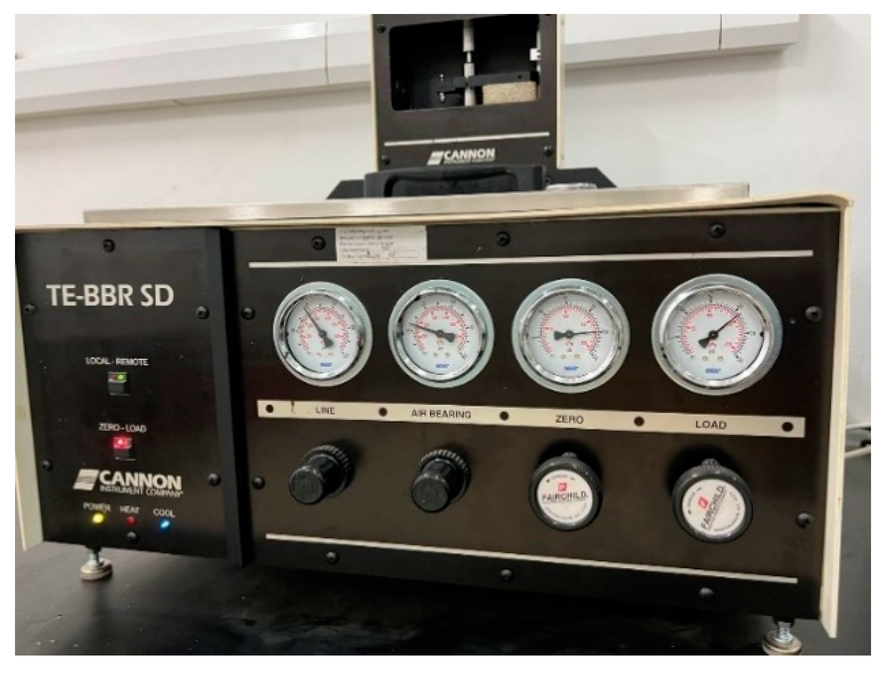 Materials 15 08616 g006