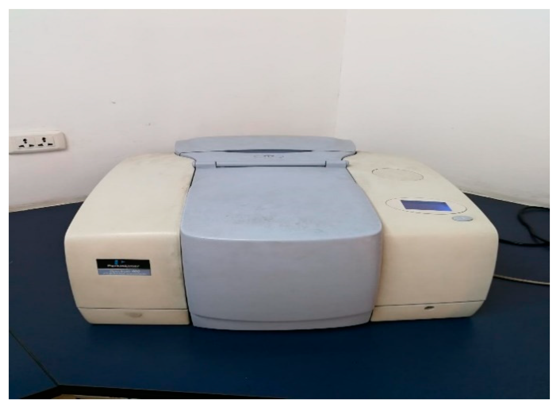 Materials 15 08616 g007