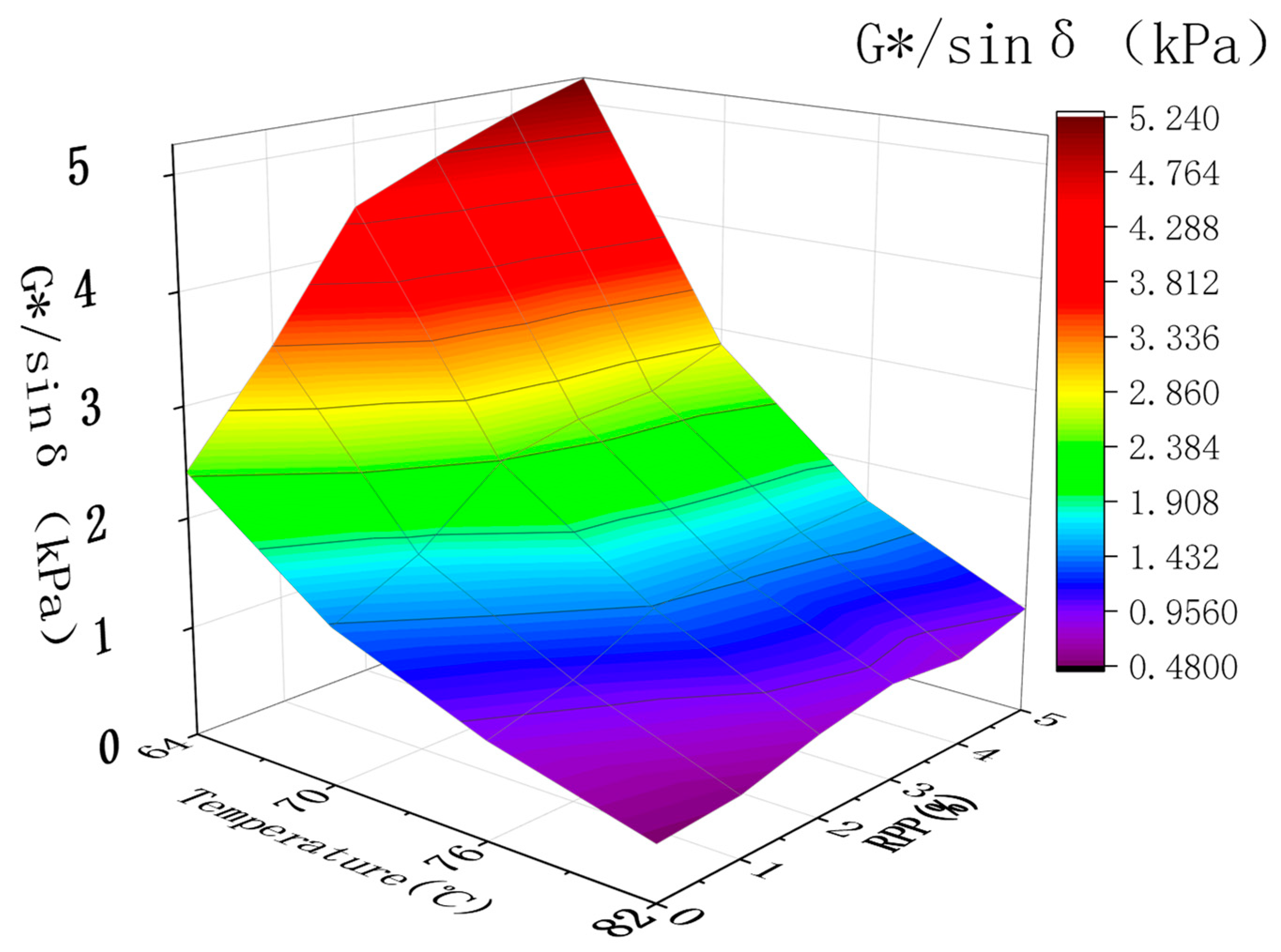 Materials 15 08616 g011