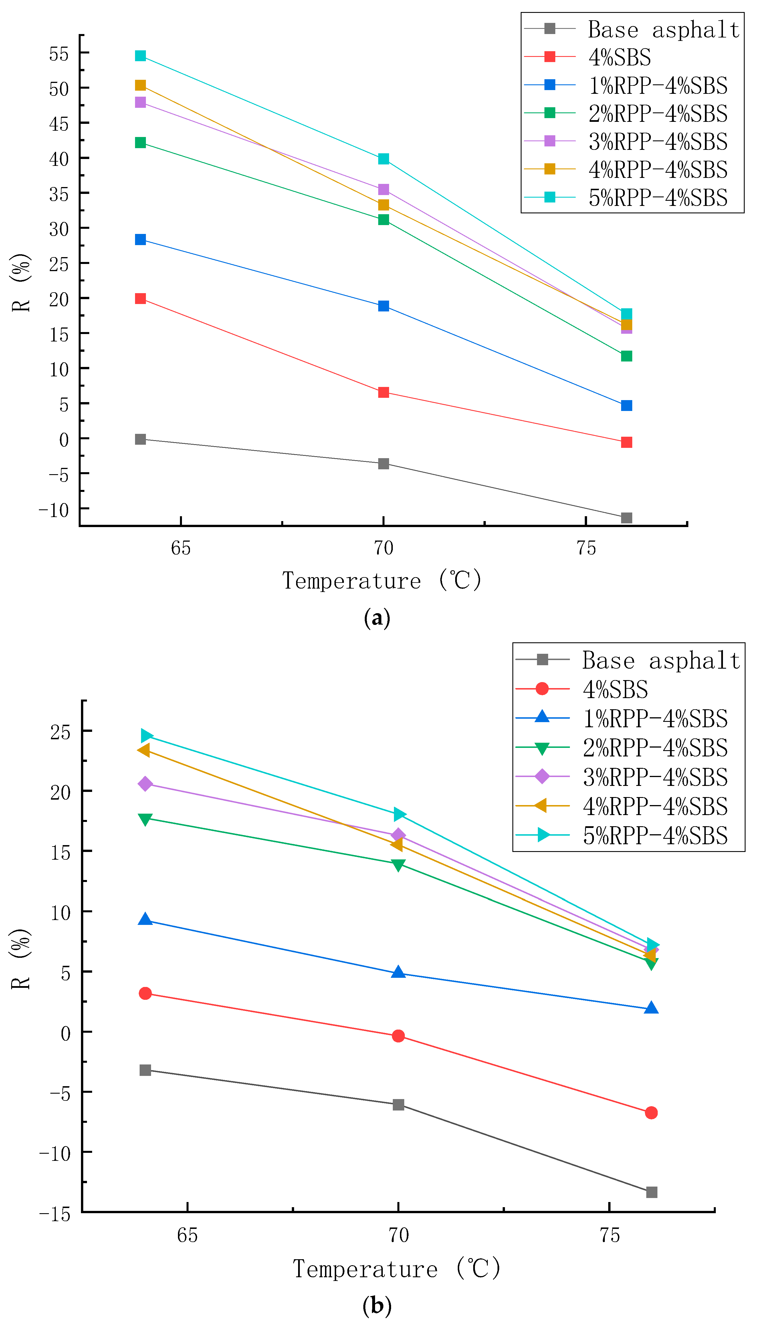 Materials 15 08616 g012