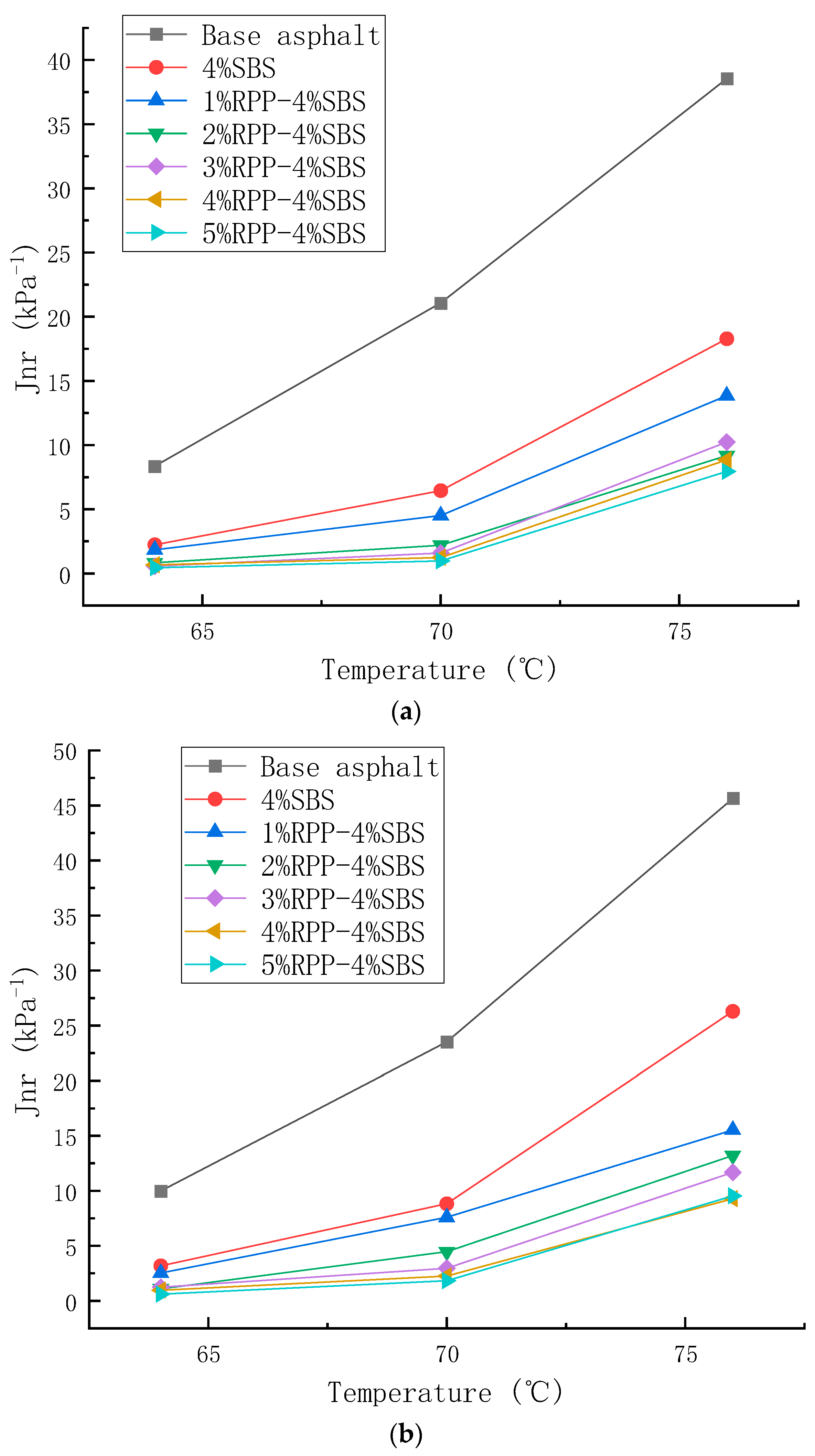 Materials 15 08616 g013