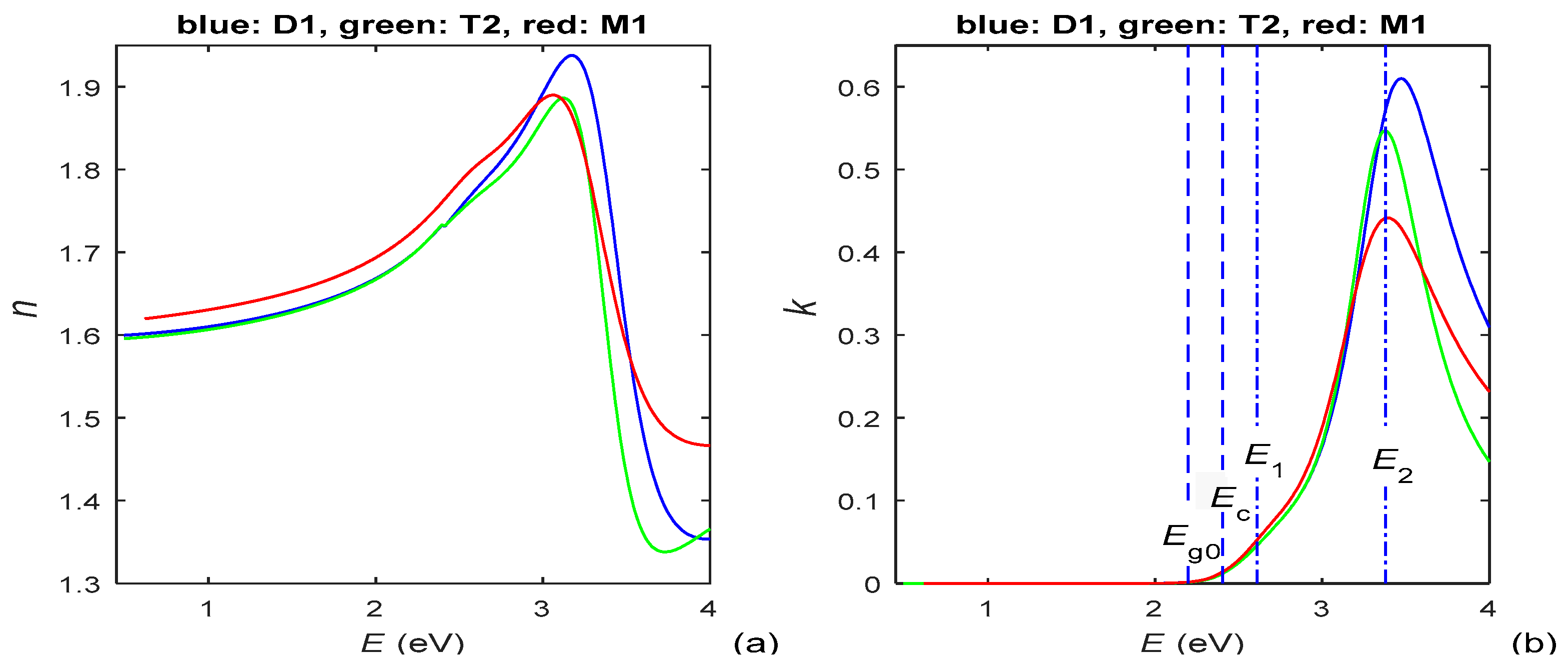 Materials 15 08617 g002 Materials 15 08617 g002