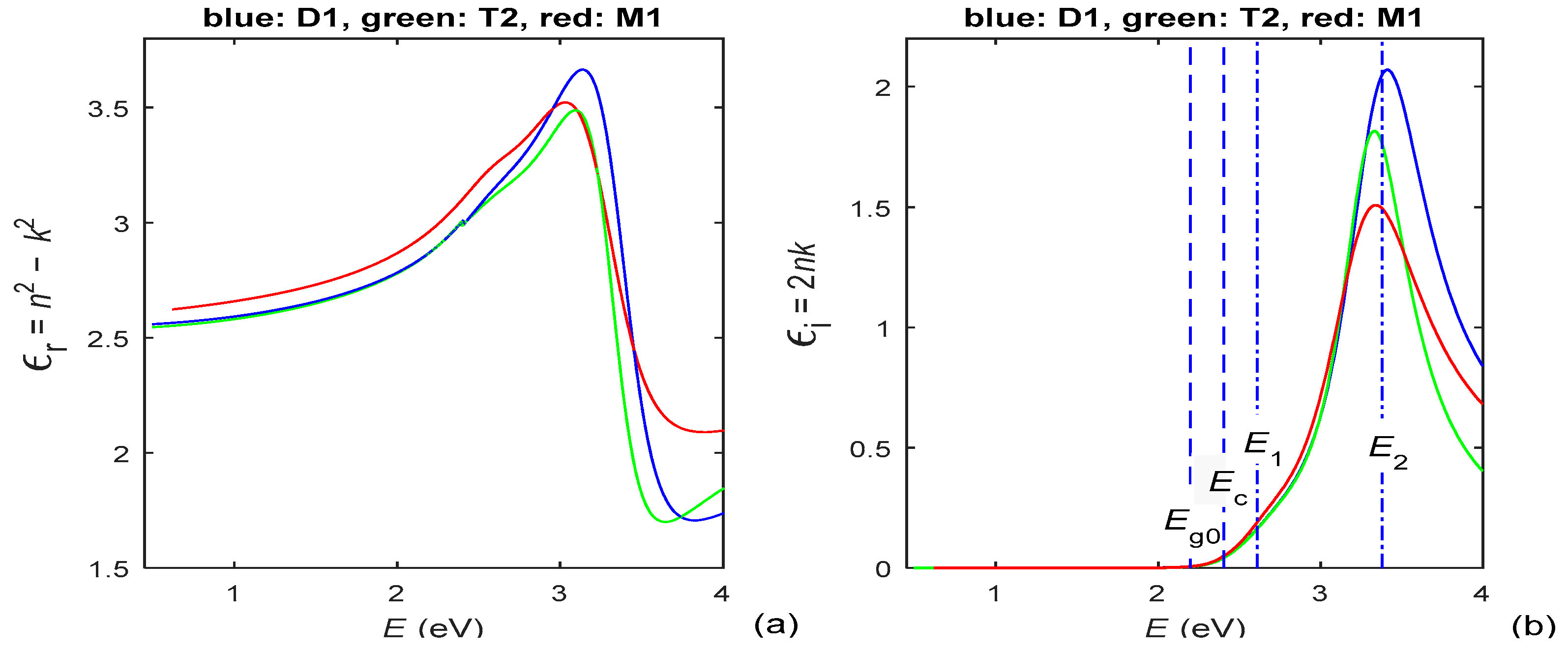 Materials 15 08617 g003 Materials 15 08617 g003