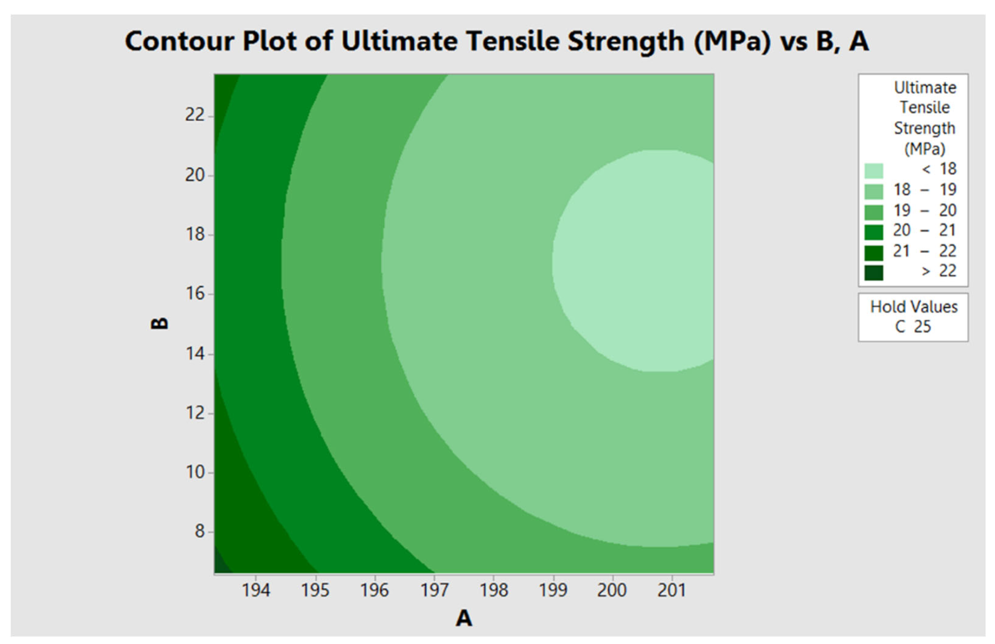Materials 15 08618 g003