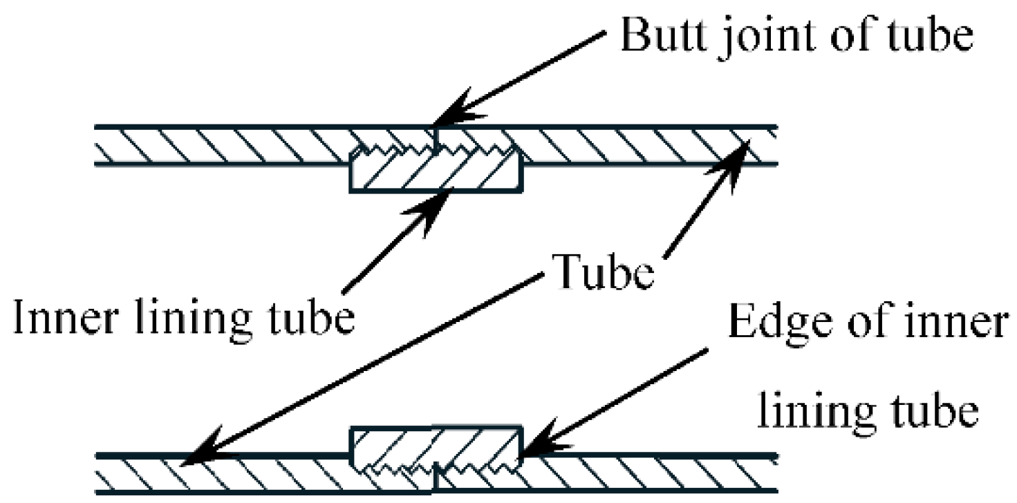Materials 15 08619 g002 Materials 15 08619 g002