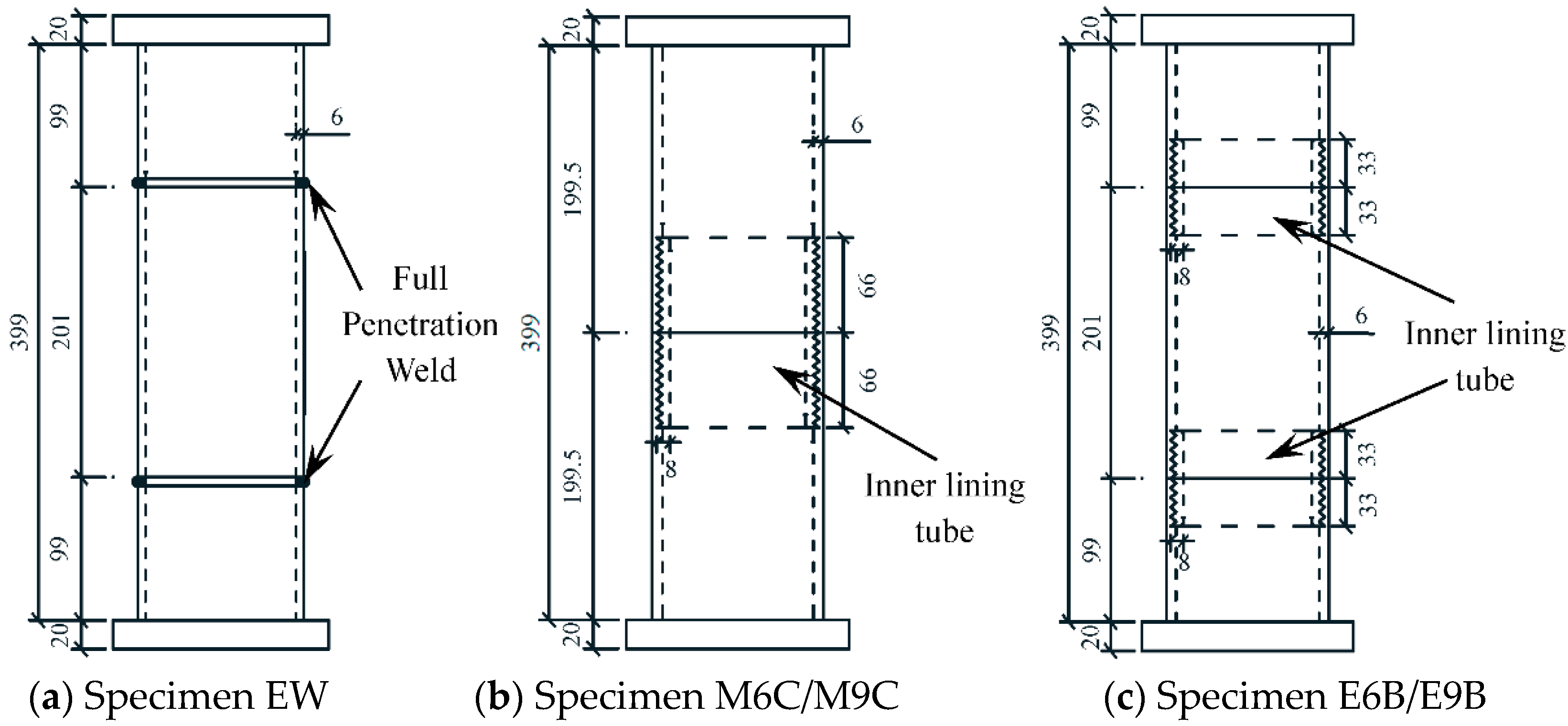 Materials 15 08619 g003 Materials 15 08619 g003