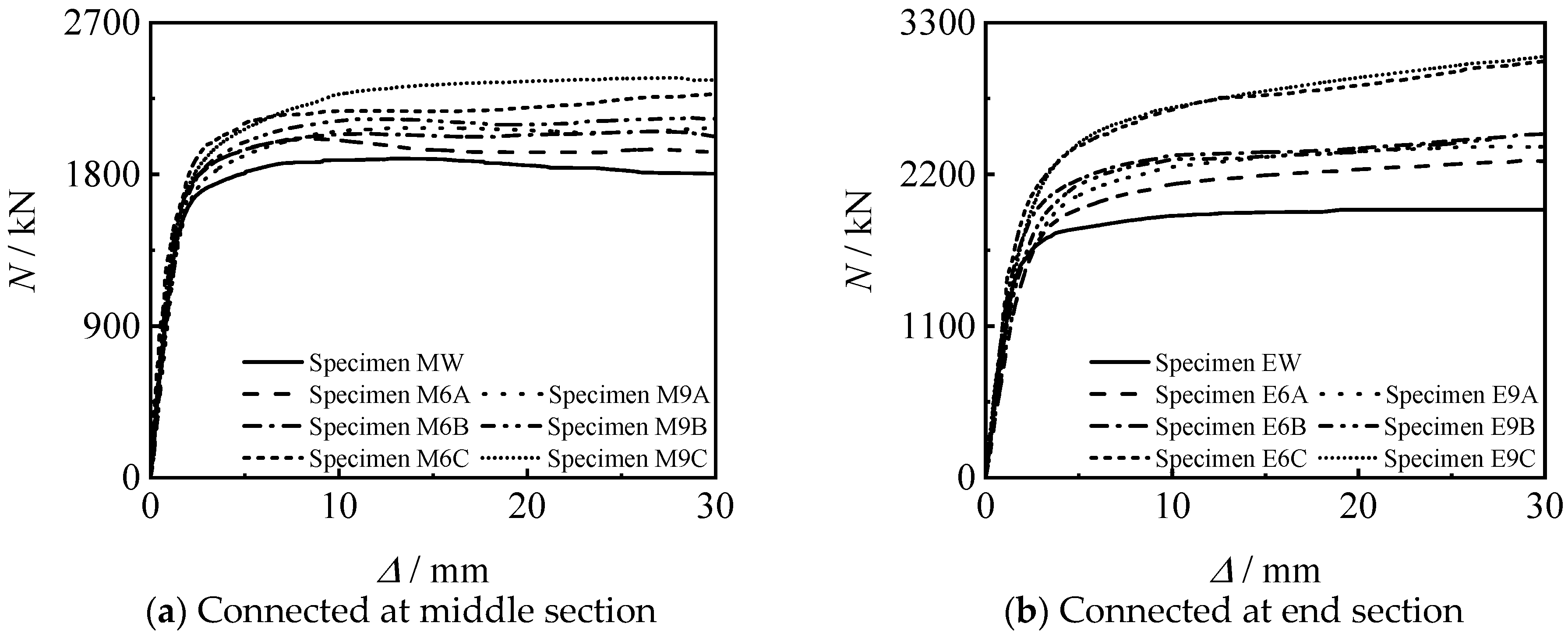 Materials 15 08619 g010 Materials 15 08619 g010