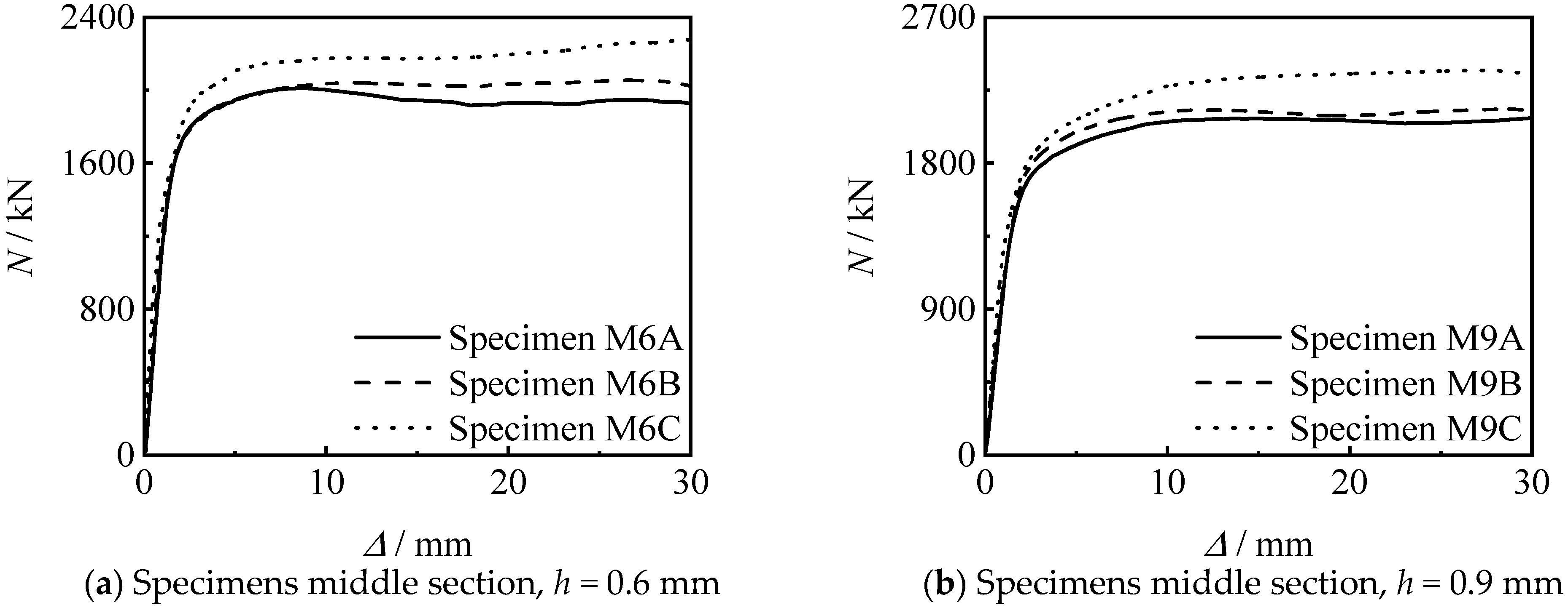 Materials 15 08619 g012a Materials 15 08619 g012a