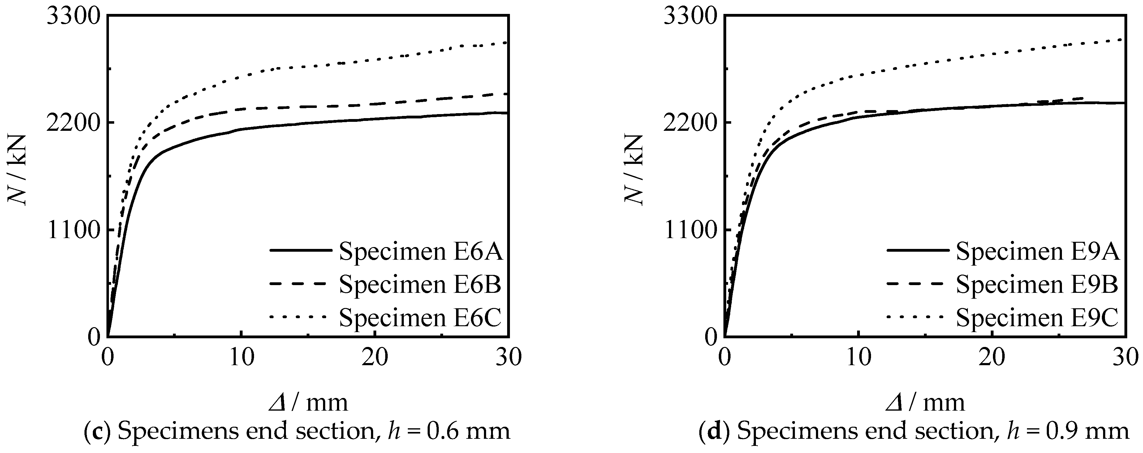 Materials 15 08619 g012b Materials 15 08619 g012b