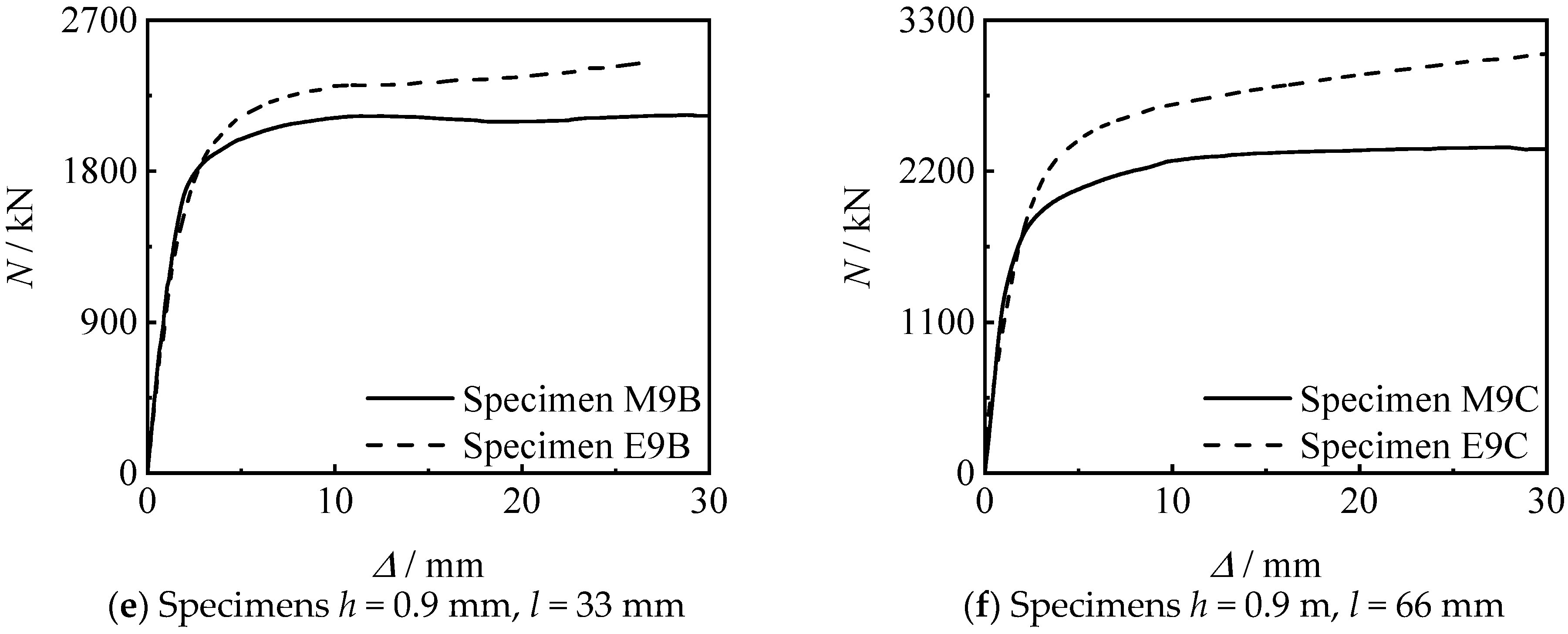 Materials 15 08619 g013b Materials 15 08619 g013b
