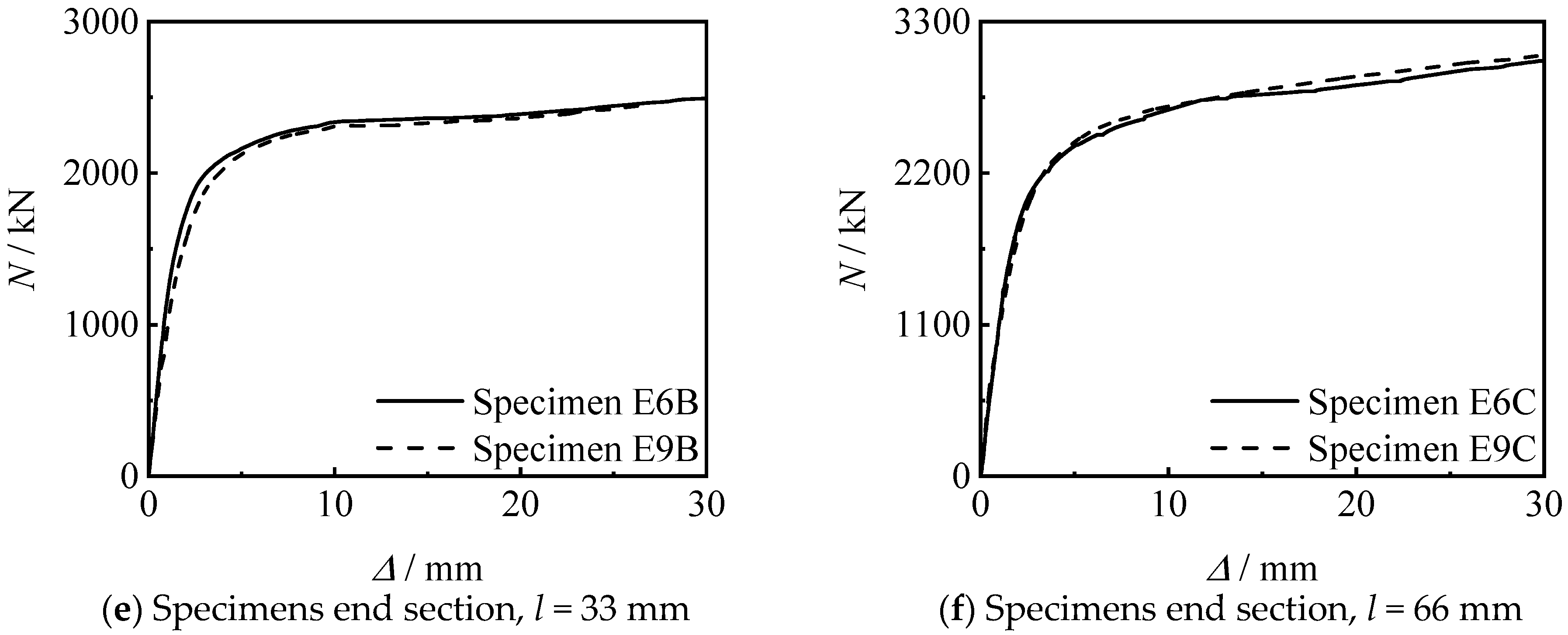 Materials 15 08619 g014b Materials 15 08619 g014b