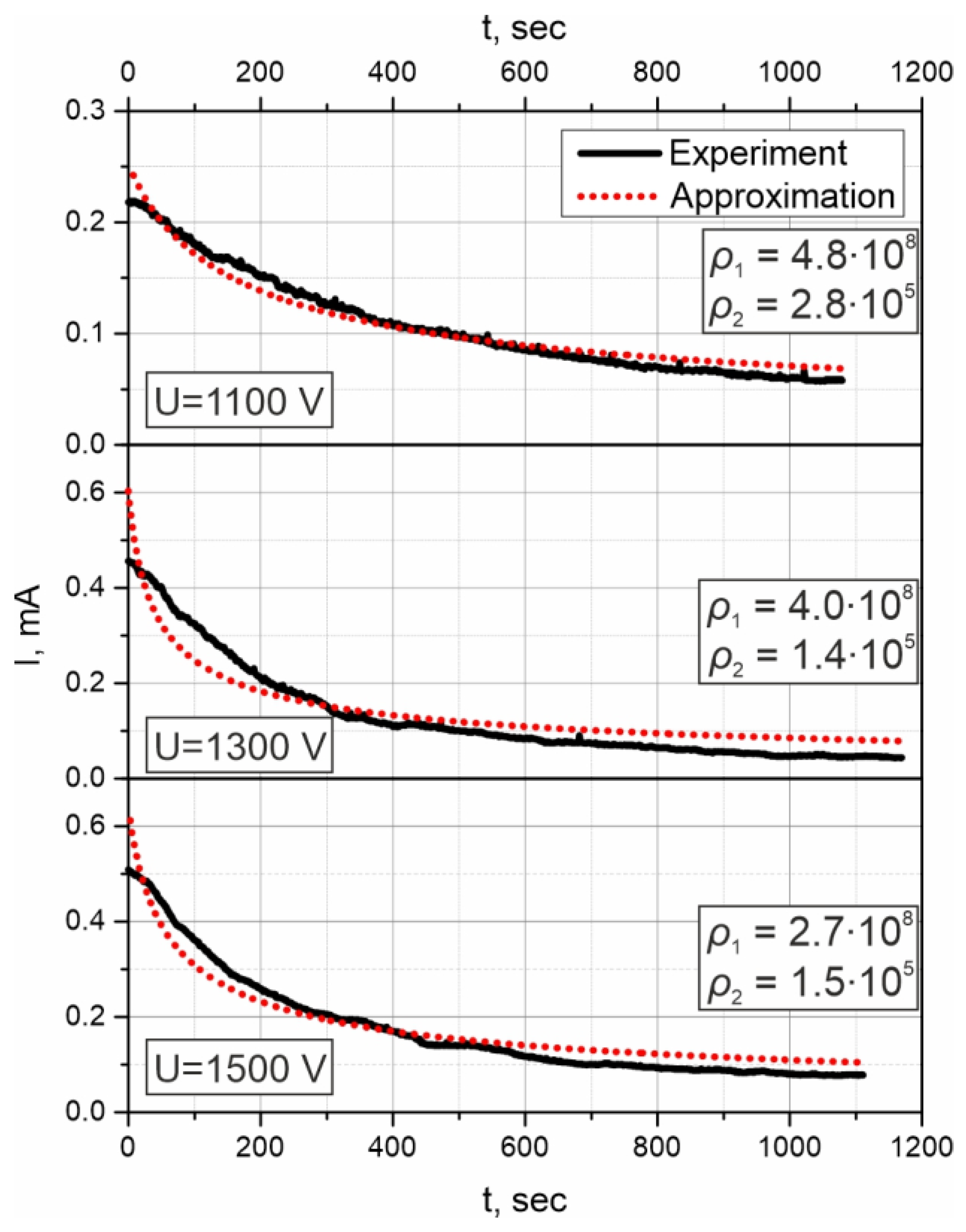 Materials 15 08620 g006 Materials 15 08620 g006