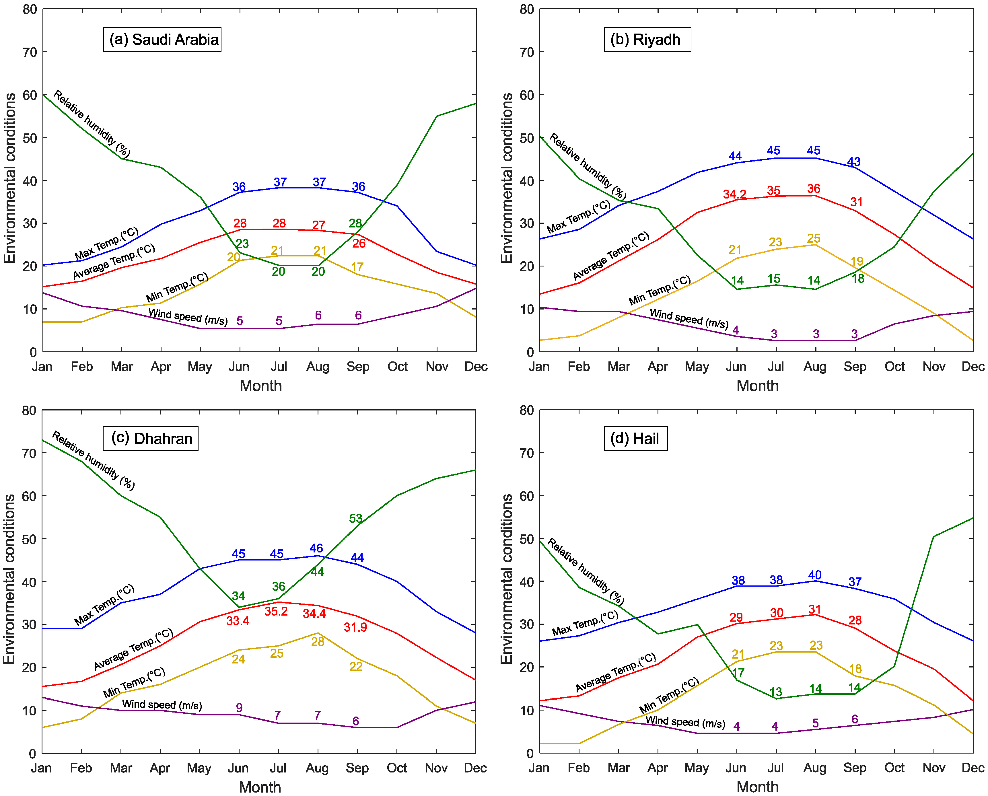 Materials 15 08622 g002 Materials 15 08622 g002