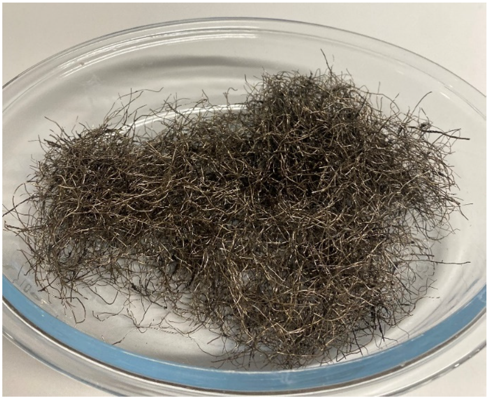 Materials 15 08622 g003 Materials 15 08622 g003