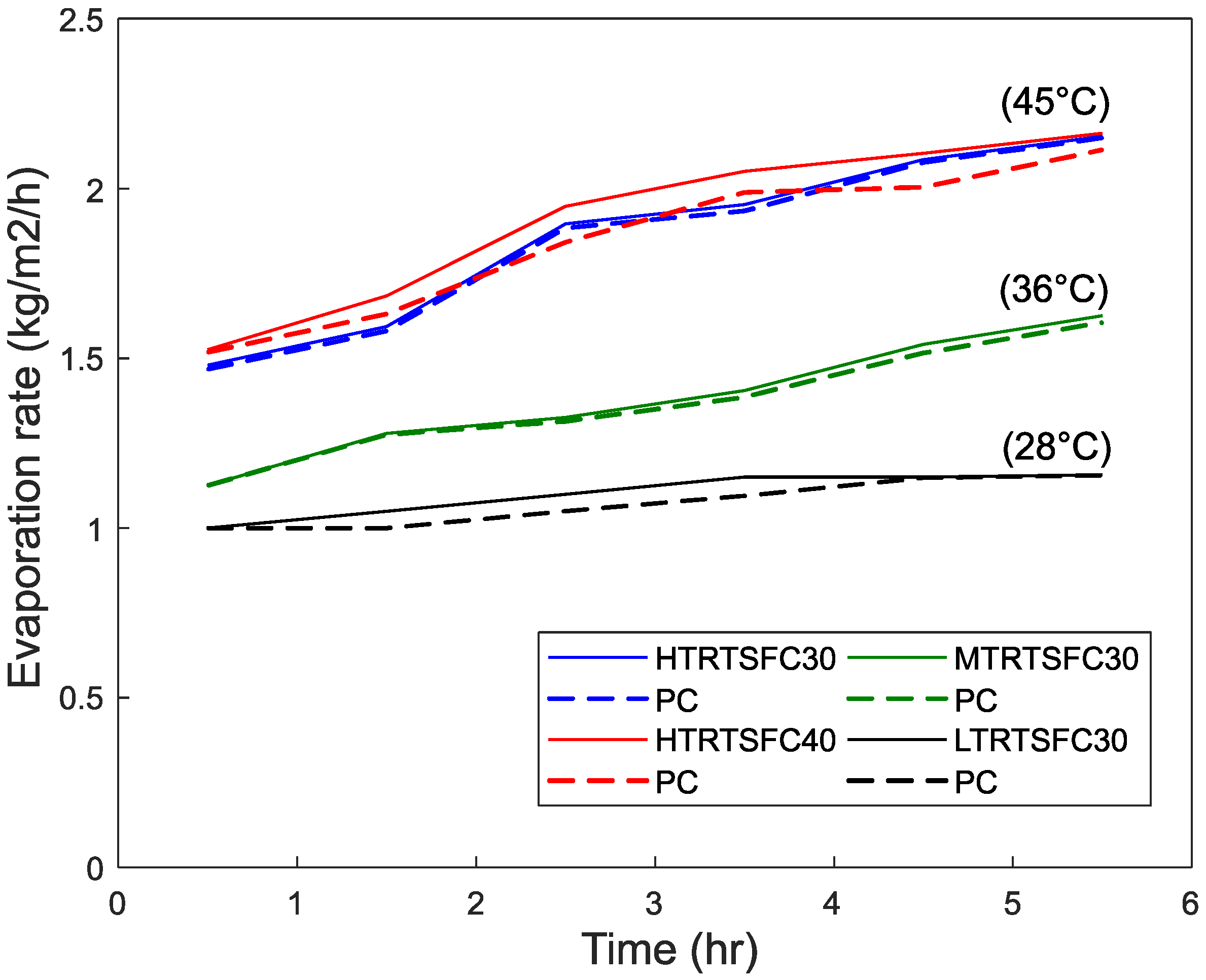 Materials 15 08622 g008 Materials 15 08622 g008