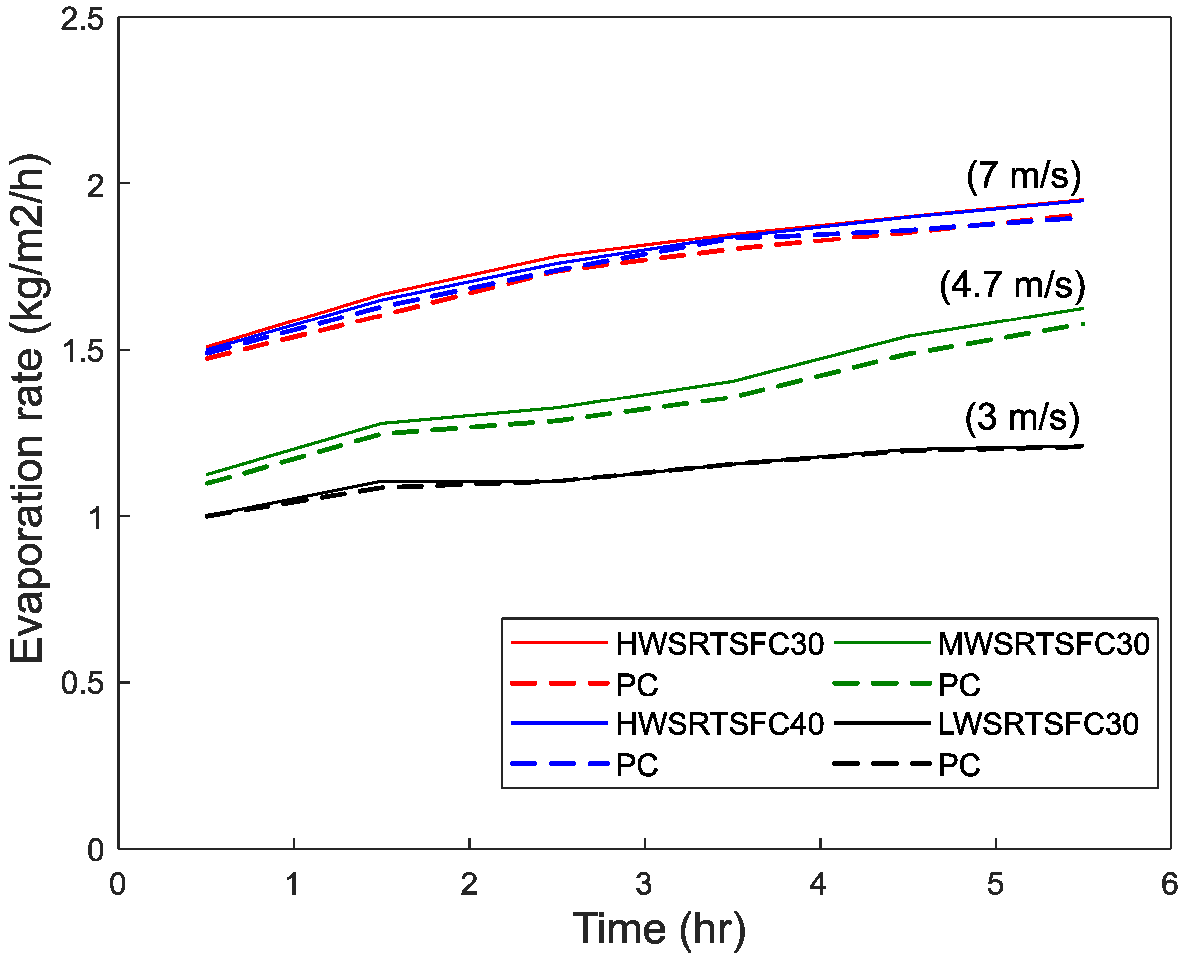 Materials 15 08622 g009 Materials 15 08622 g009