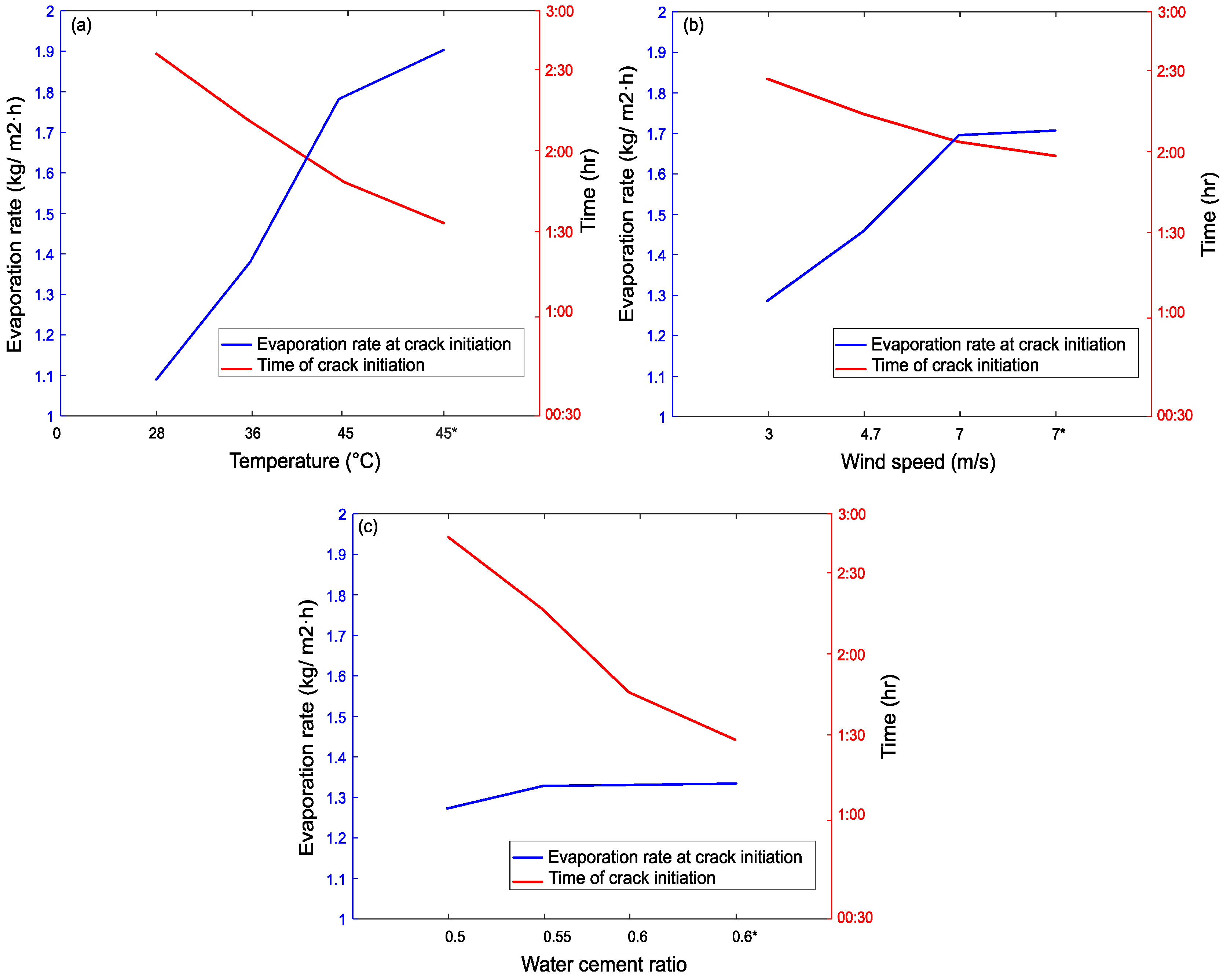 Materials 15 08622 g015 Materials 15 08622 g015