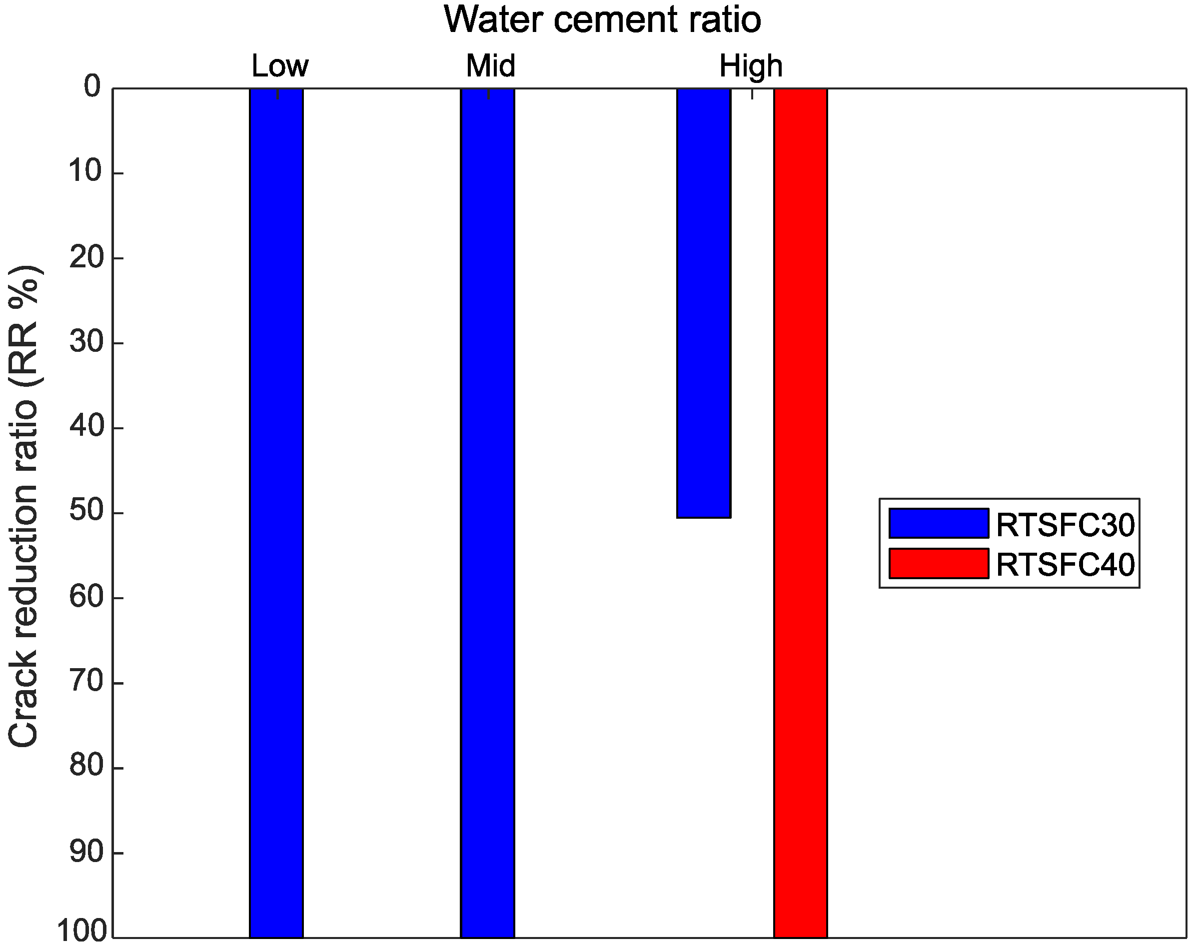 Materials 15 08622 g018 Materials 15 08622 g018