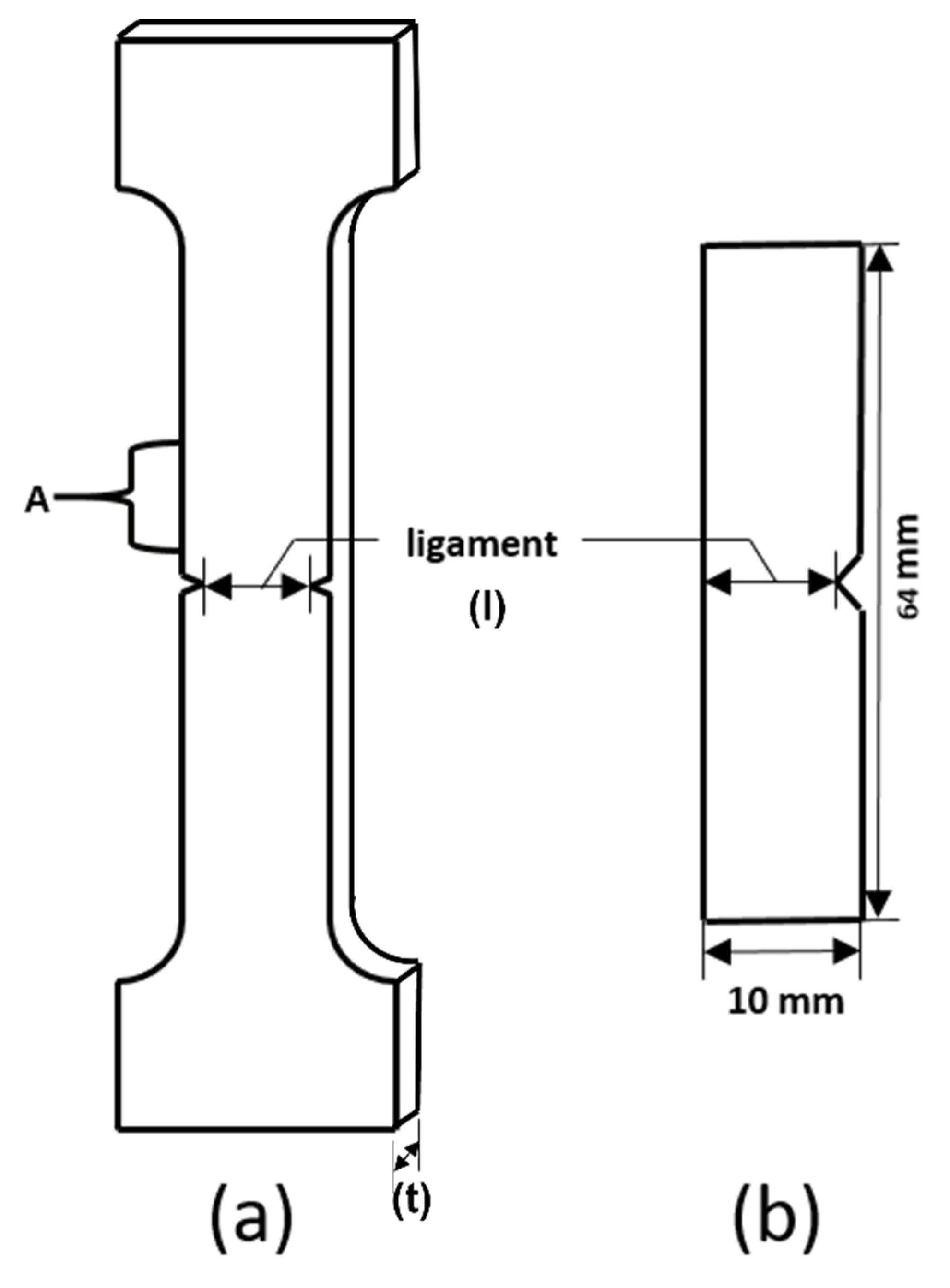Materials 15 08623 g001 Materials 15 08623 g001