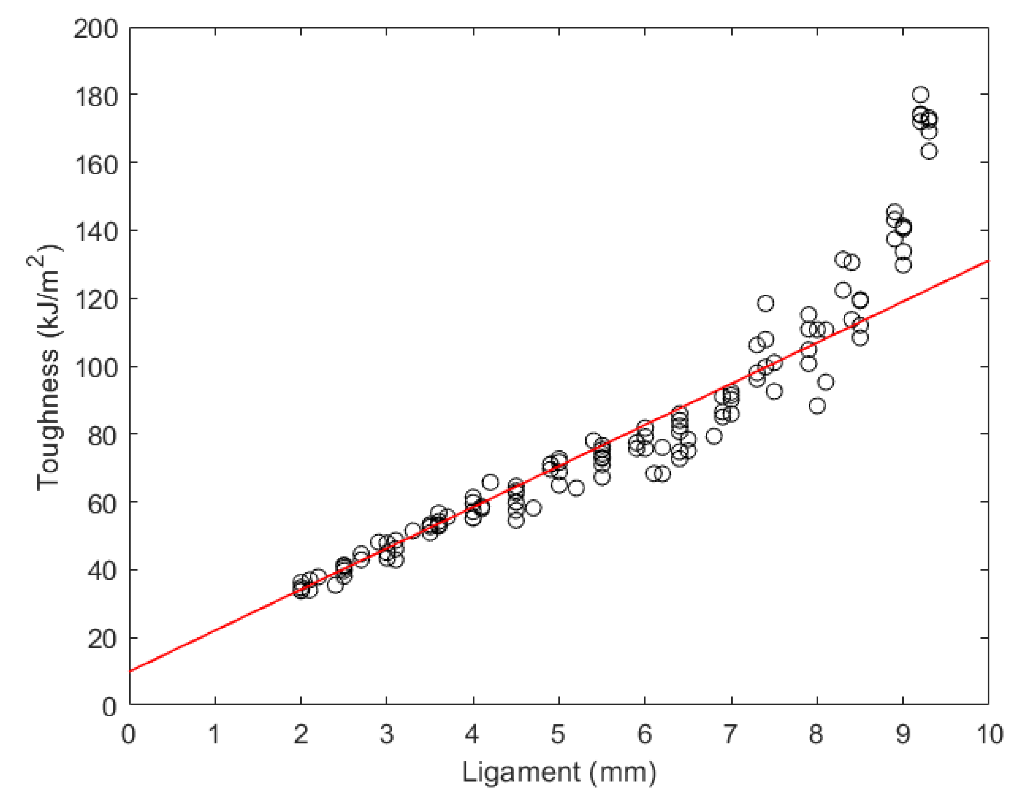 Materials 15 08623 g003 Materials 15 08623 g003