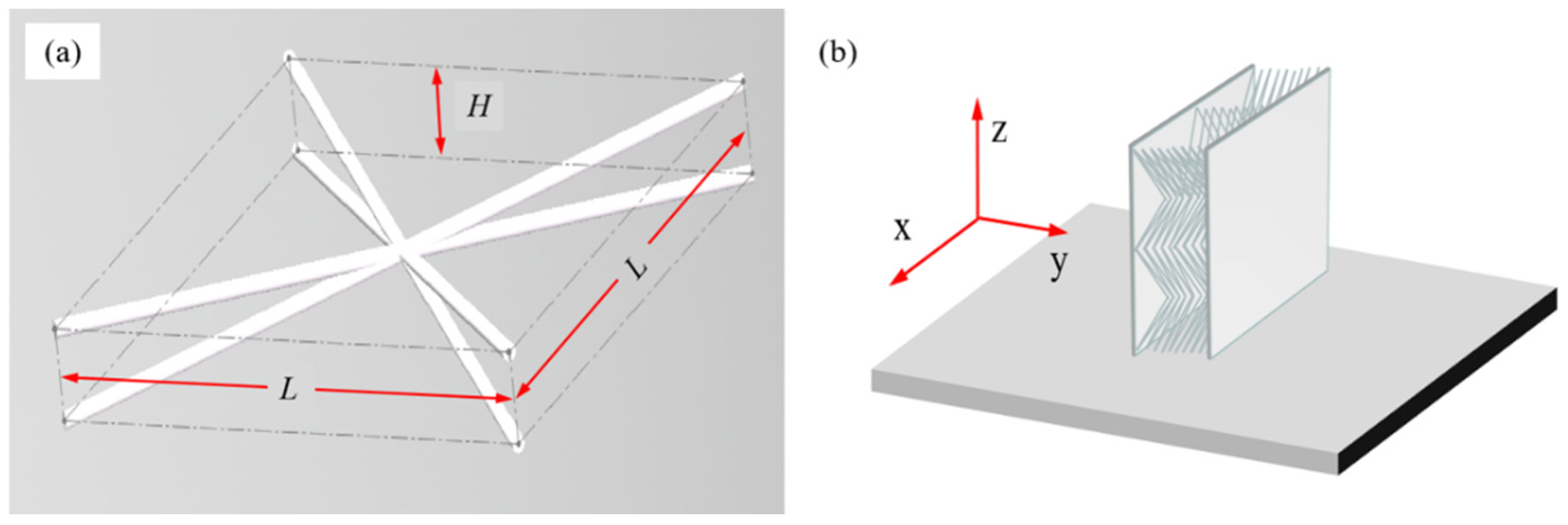 Materials 15 08625 g001 Materials 15 08625 g001