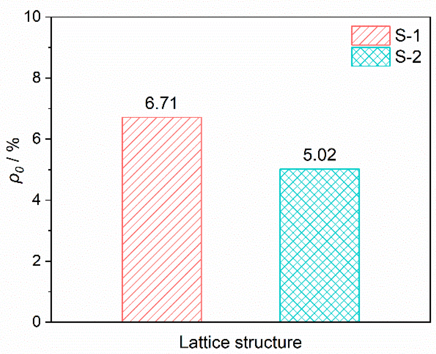 Materials 15 08625 g003 Materials 15 08625 g003