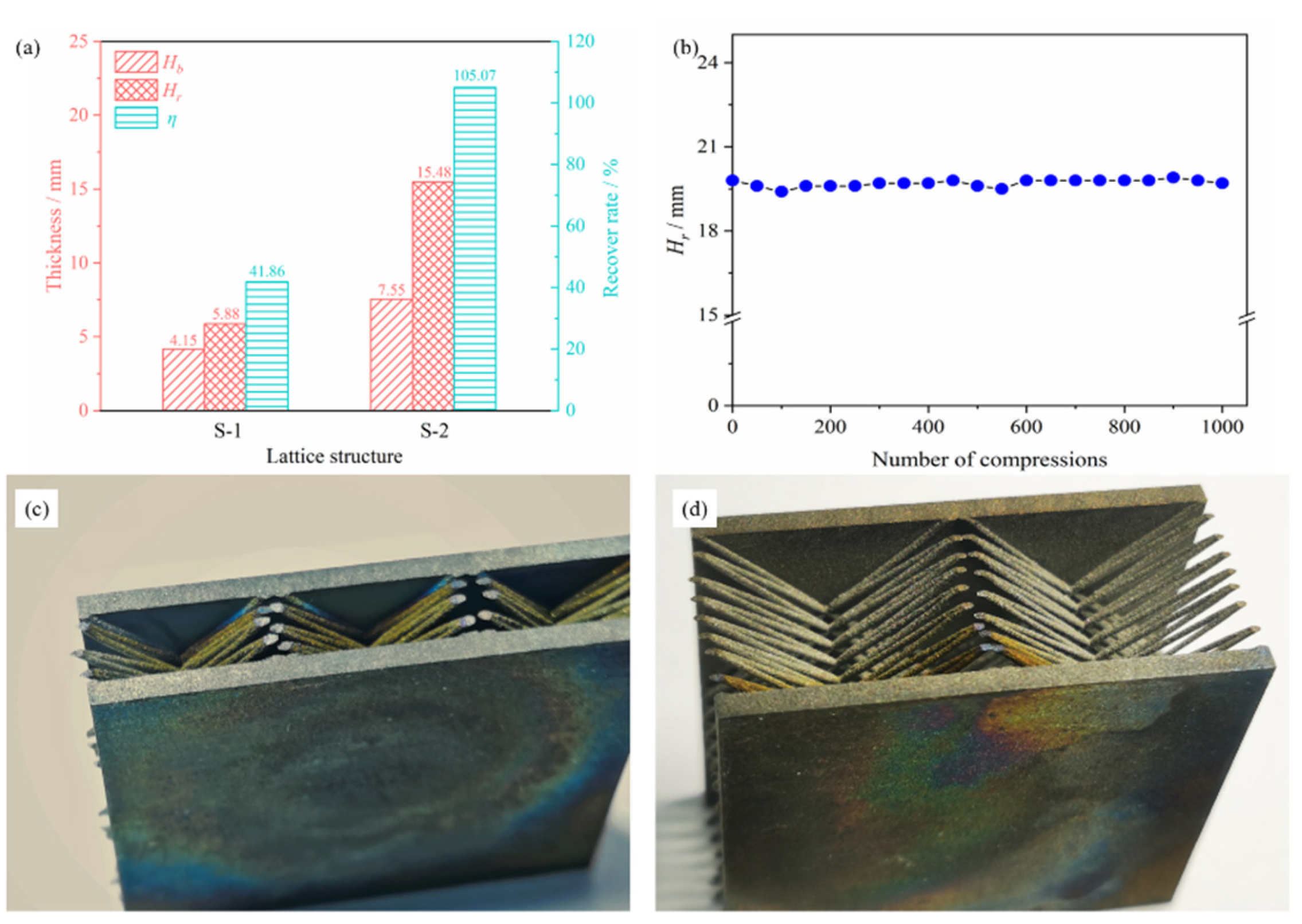 Materials 15 08625 g006 Materials 15 08625 g006