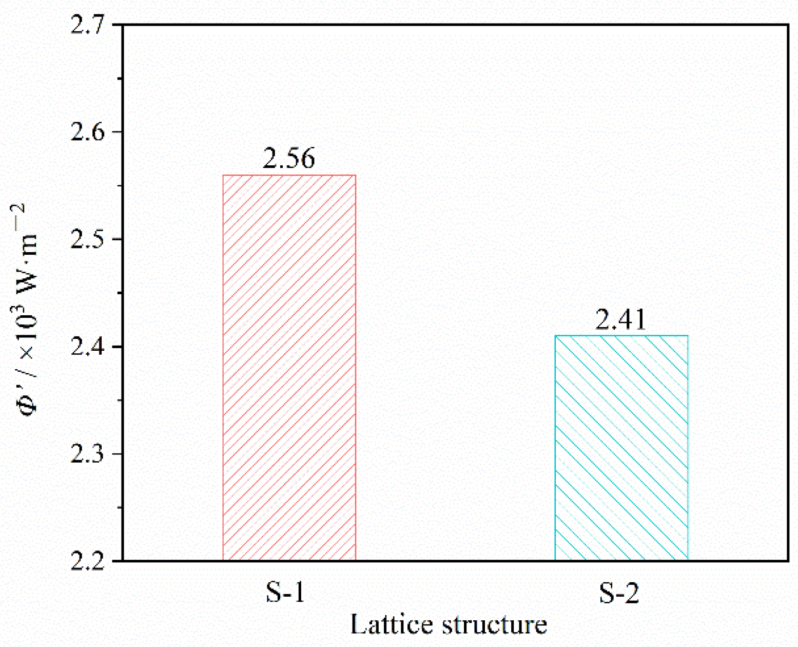 Materials 15 08625 g008 Materials 15 08625 g008