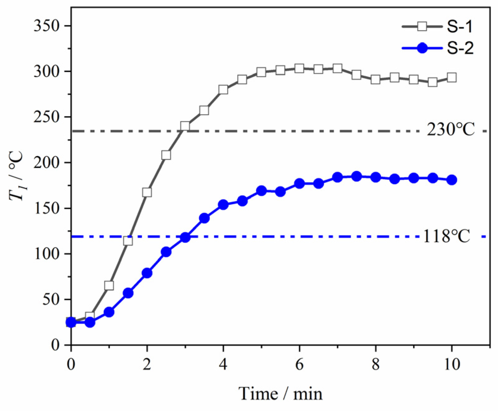 Materials 15 08625 g011 Materials 15 08625 g011