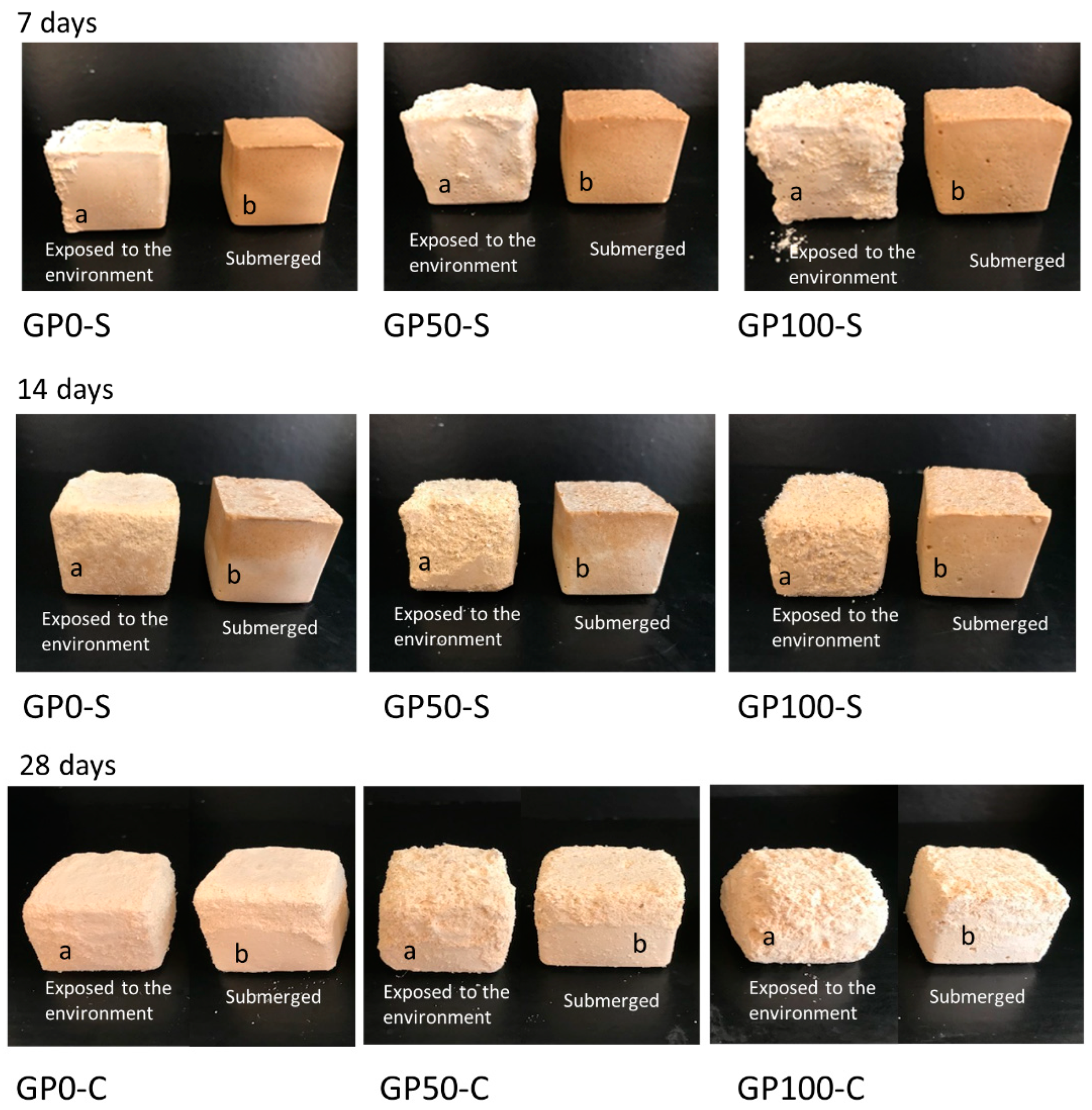 Materials 15 08626 g010