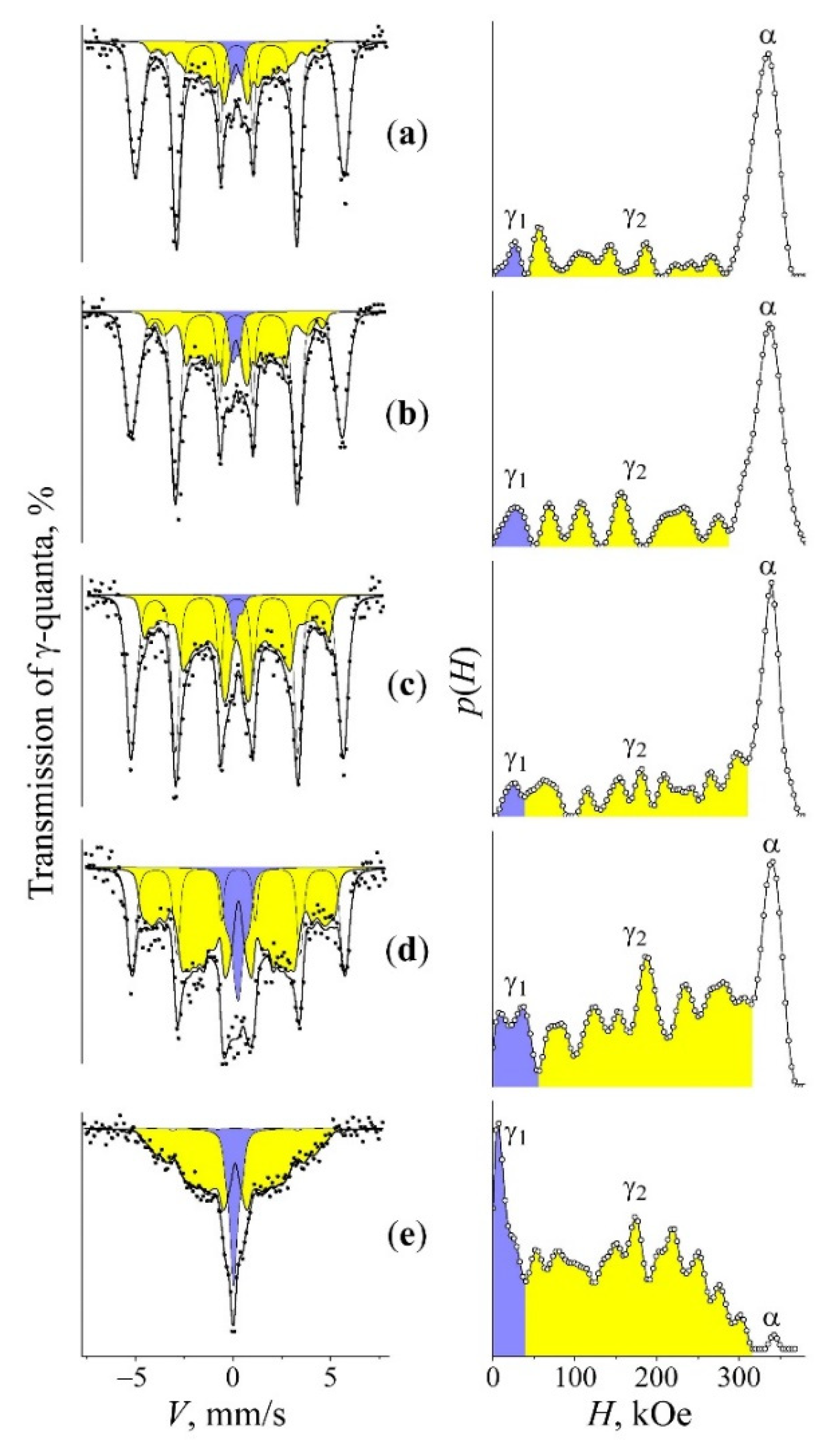 Materials 15 08627 g001