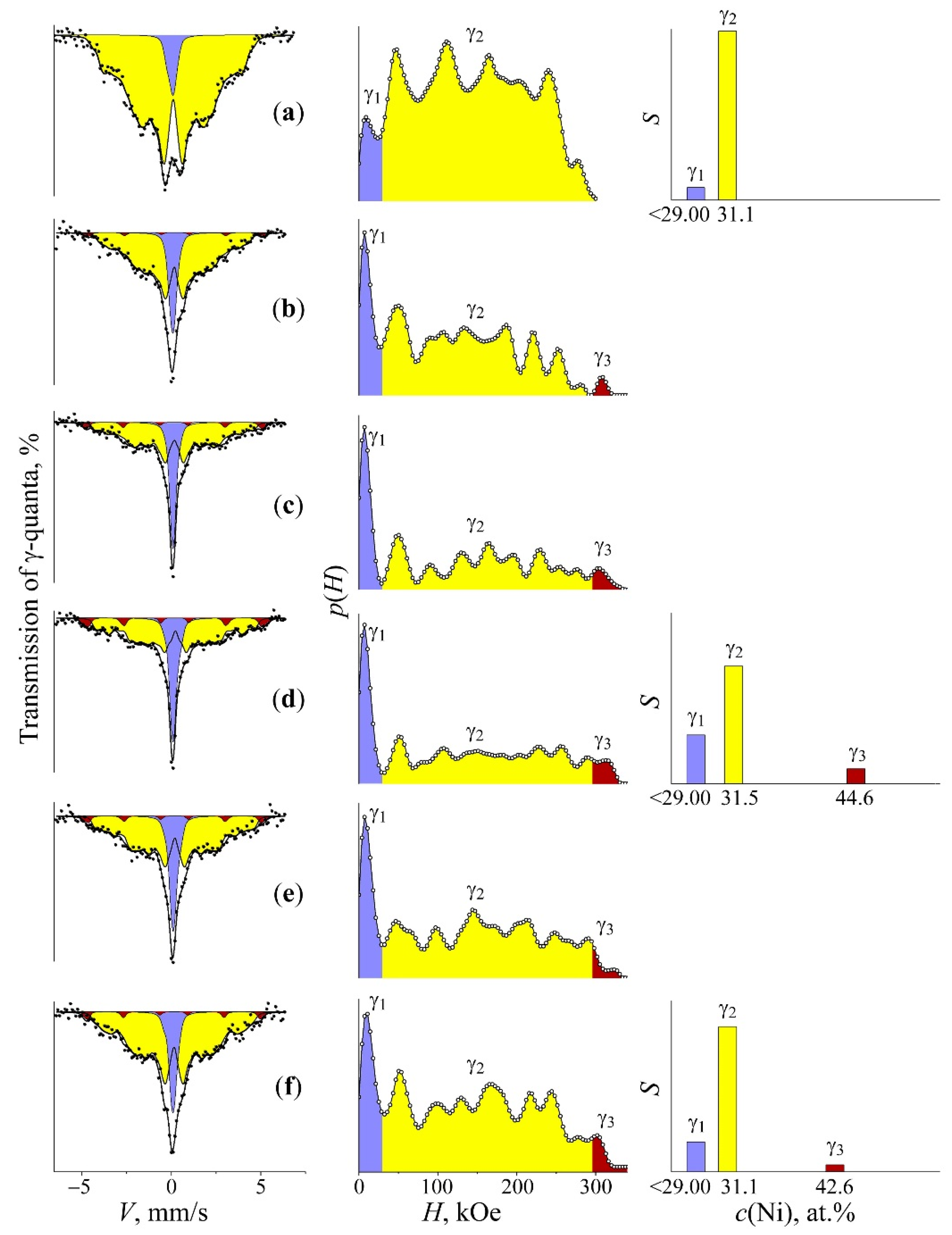 Materials 15 08627 g004