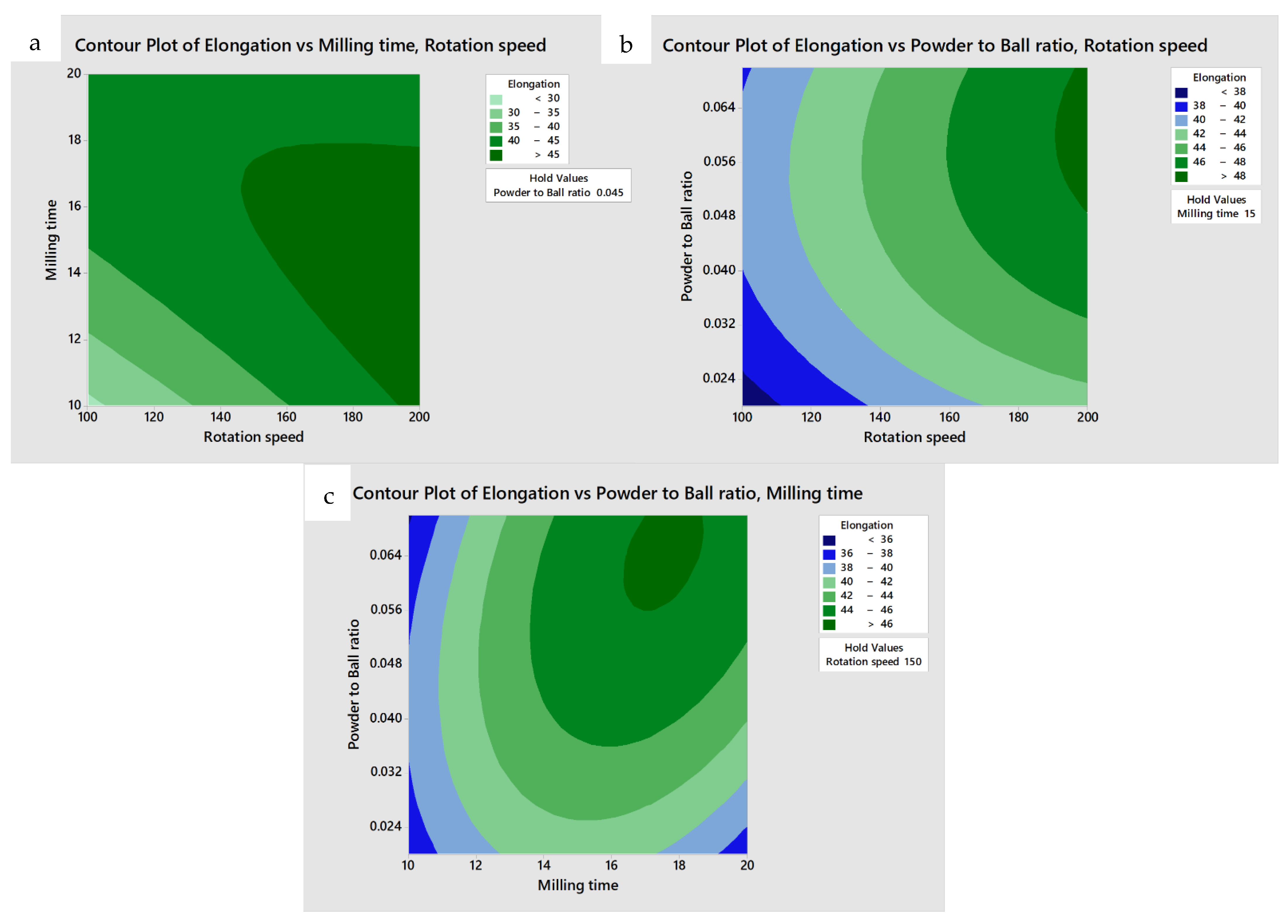 Materials 15 08628 g004 Materials 15 08628 g004