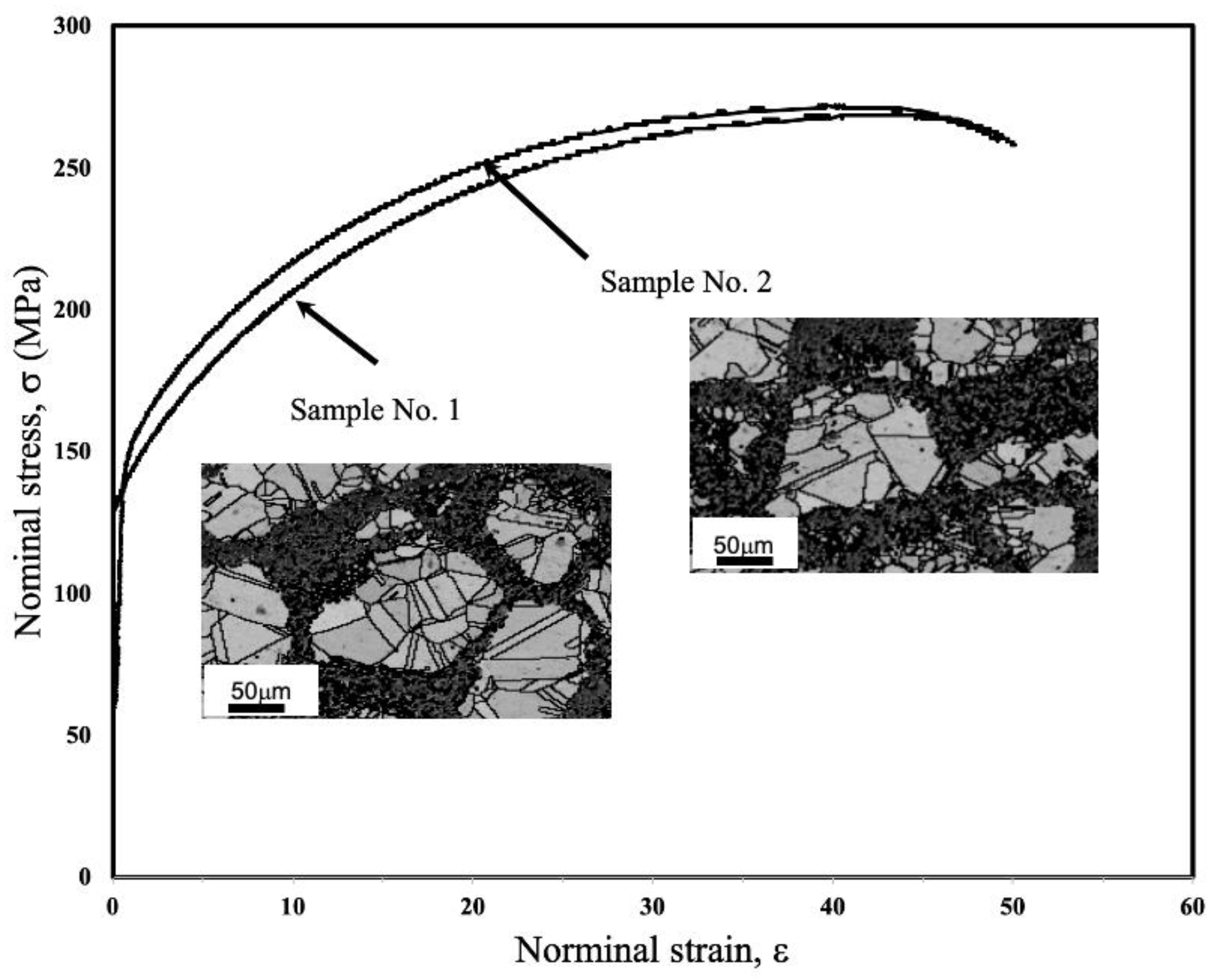 Materials 15 08628 g005 Materials 15 08628 g005