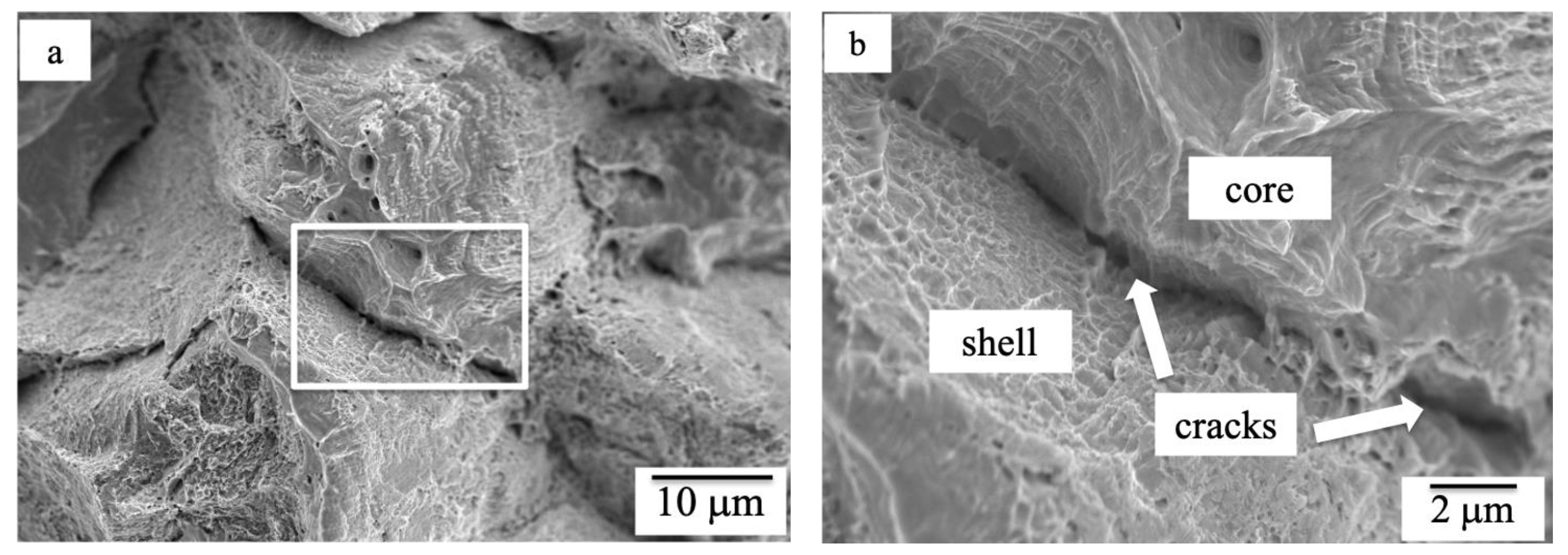 Materials 15 08628 g006 Materials 15 08628 g006