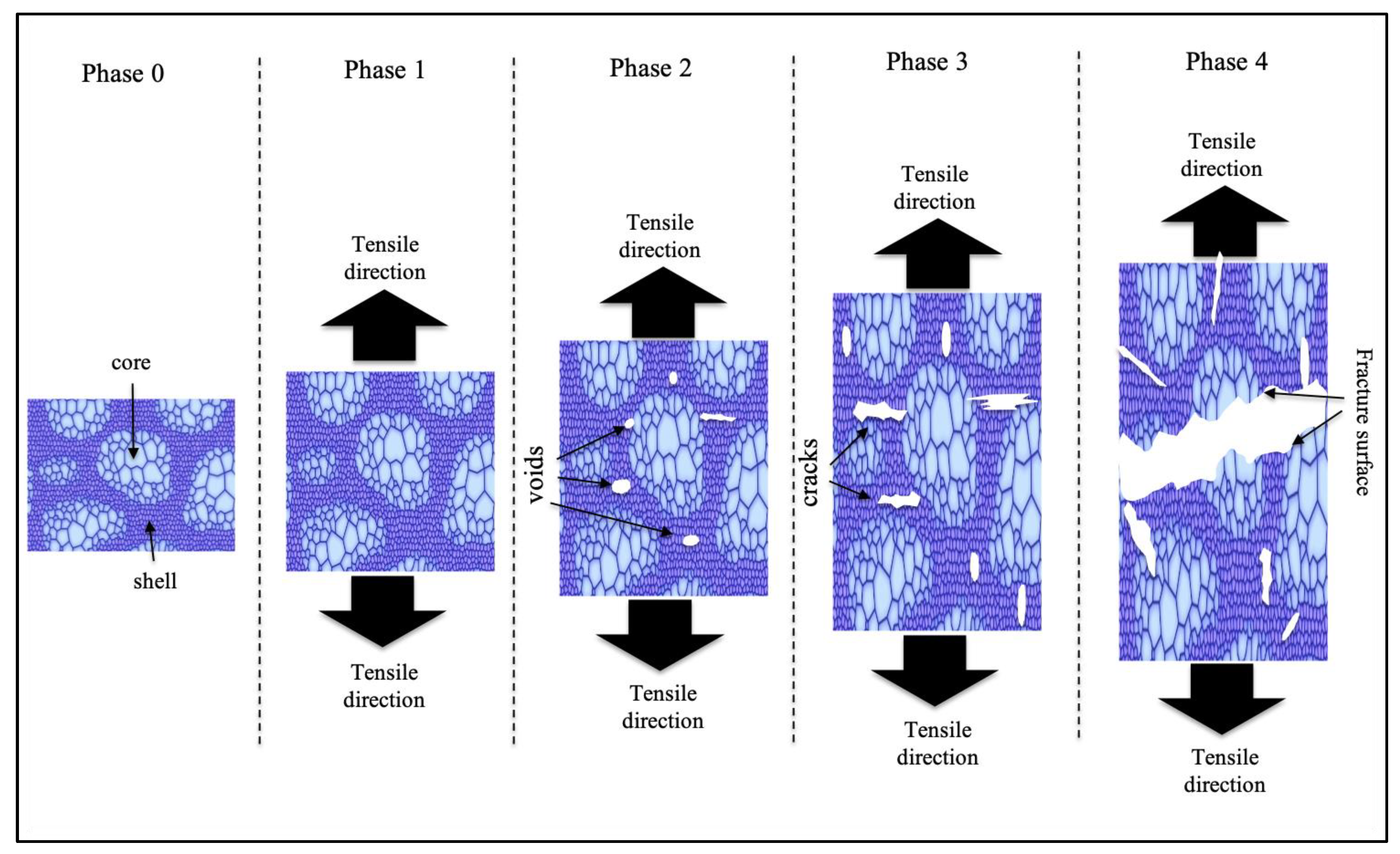 Materials 15 08628 g007 Materials 15 08628 g007
