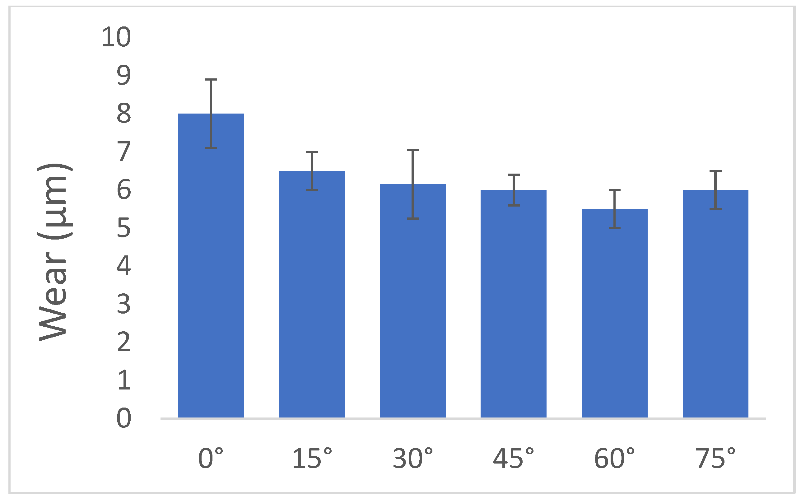 Materials 15 08629 g003 Materials 15 08629 g003