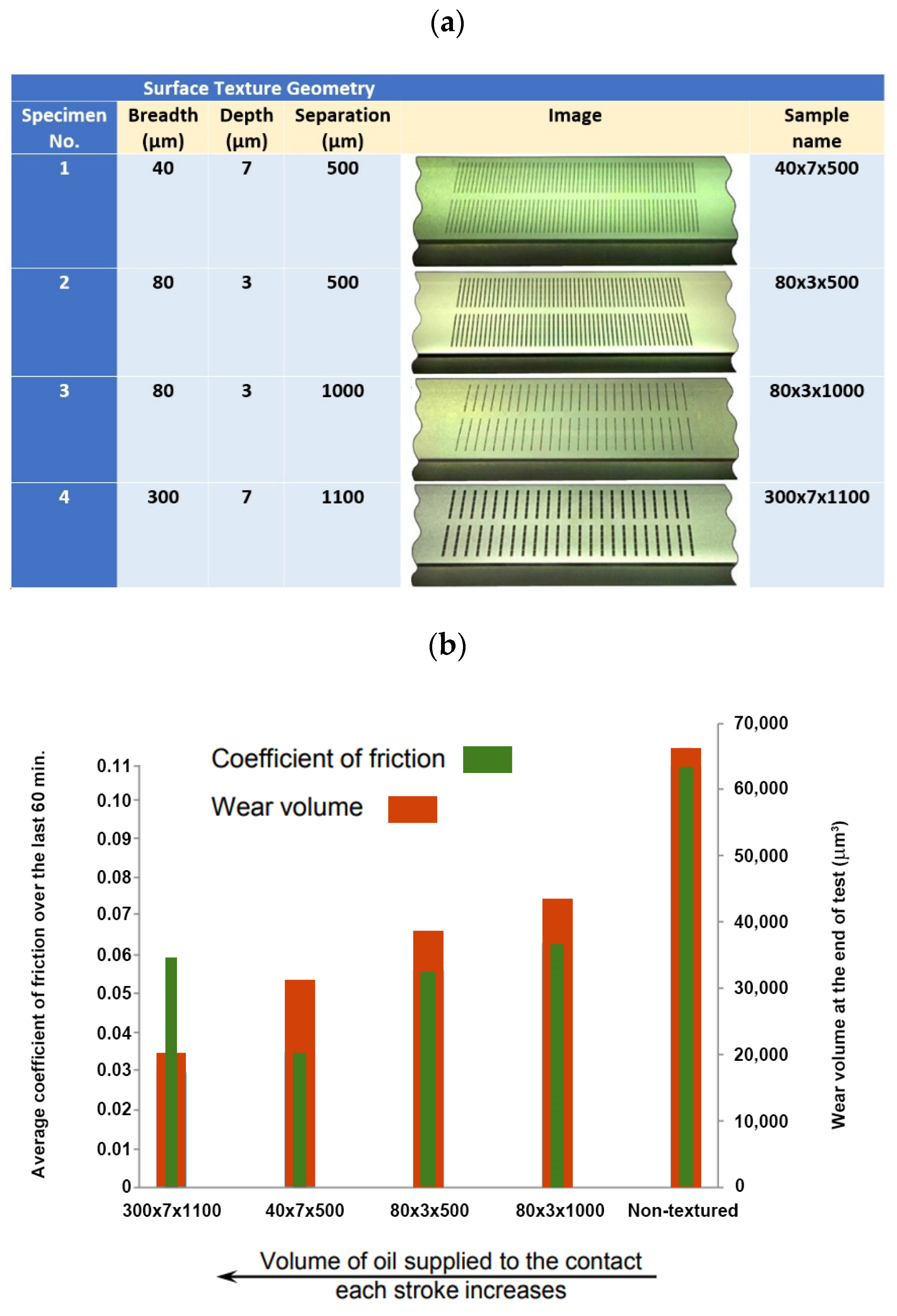 Materials 15 08629 g007 Materials 15 08629 g007