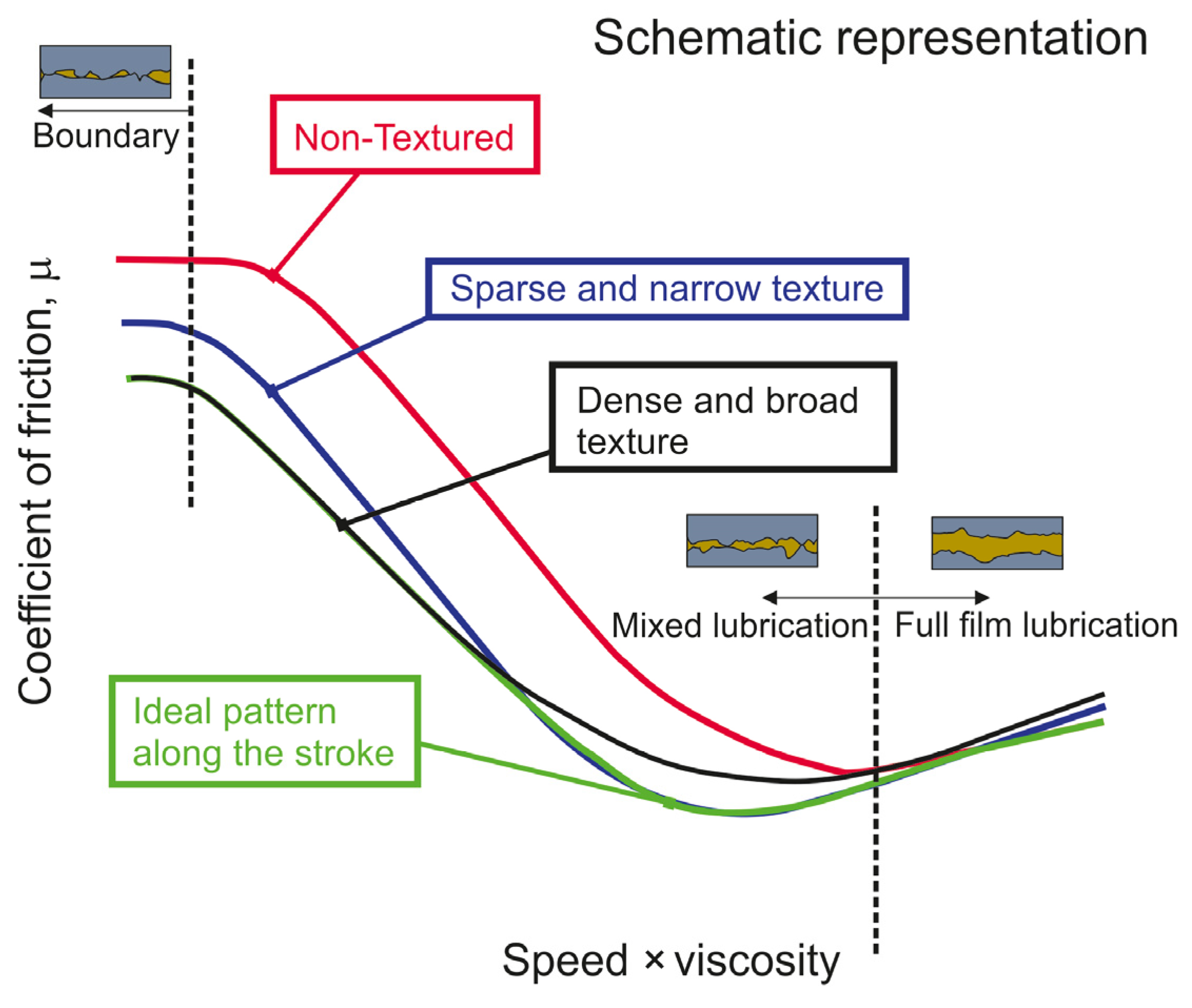 Materials 15 08629 g008 Materials 15 08629 g008
