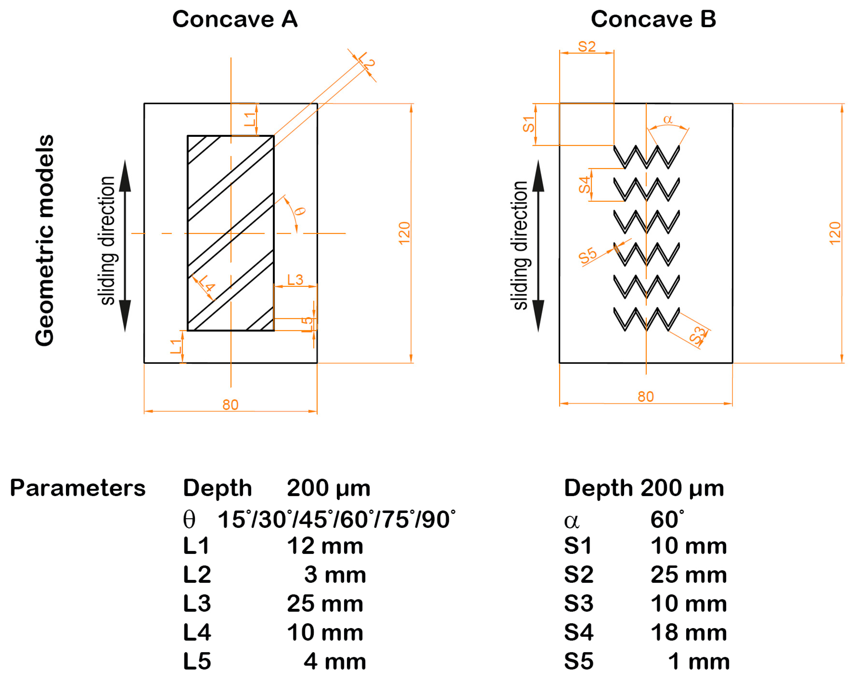 Materials 15 08629 g010 Materials 15 08629 g010