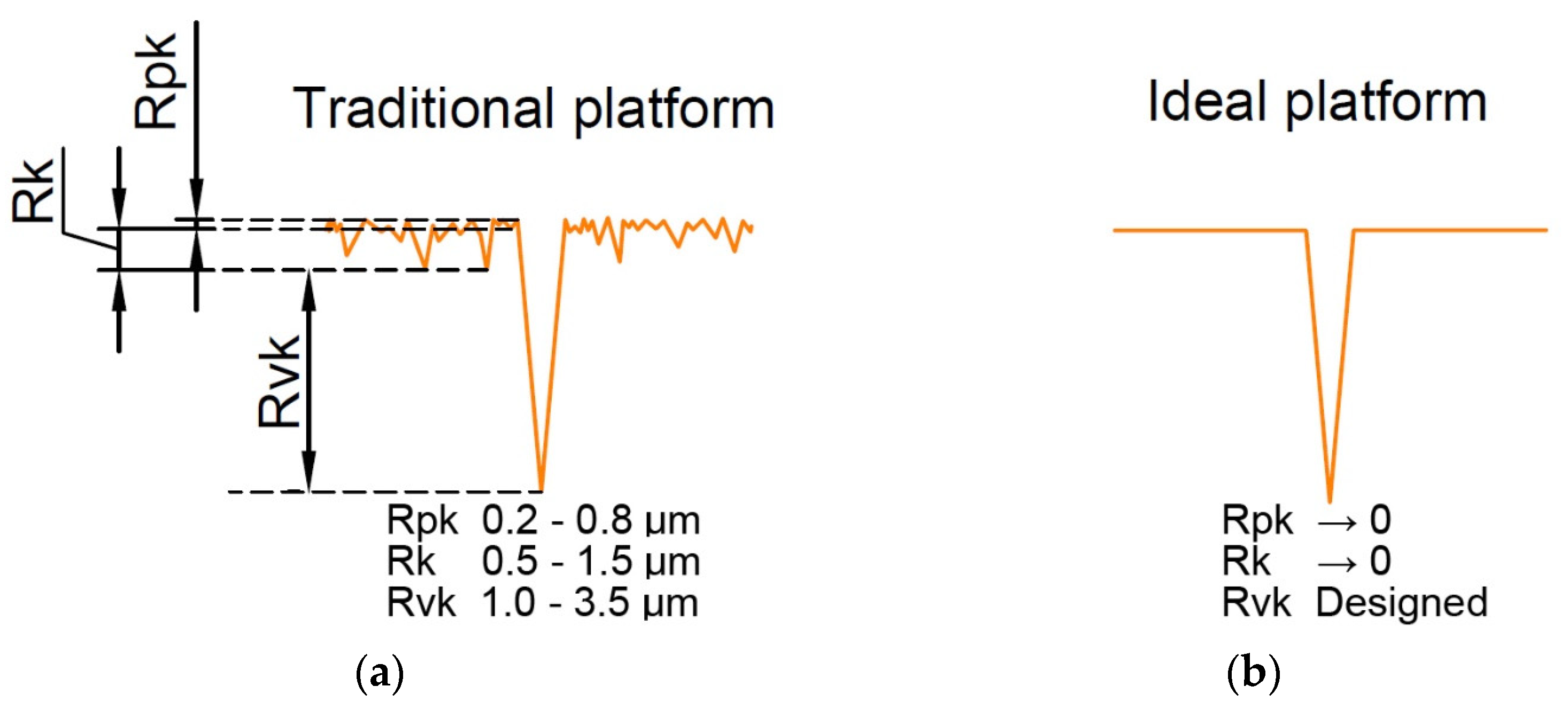 Materials 15 08629 g011 Materials 15 08629 g011