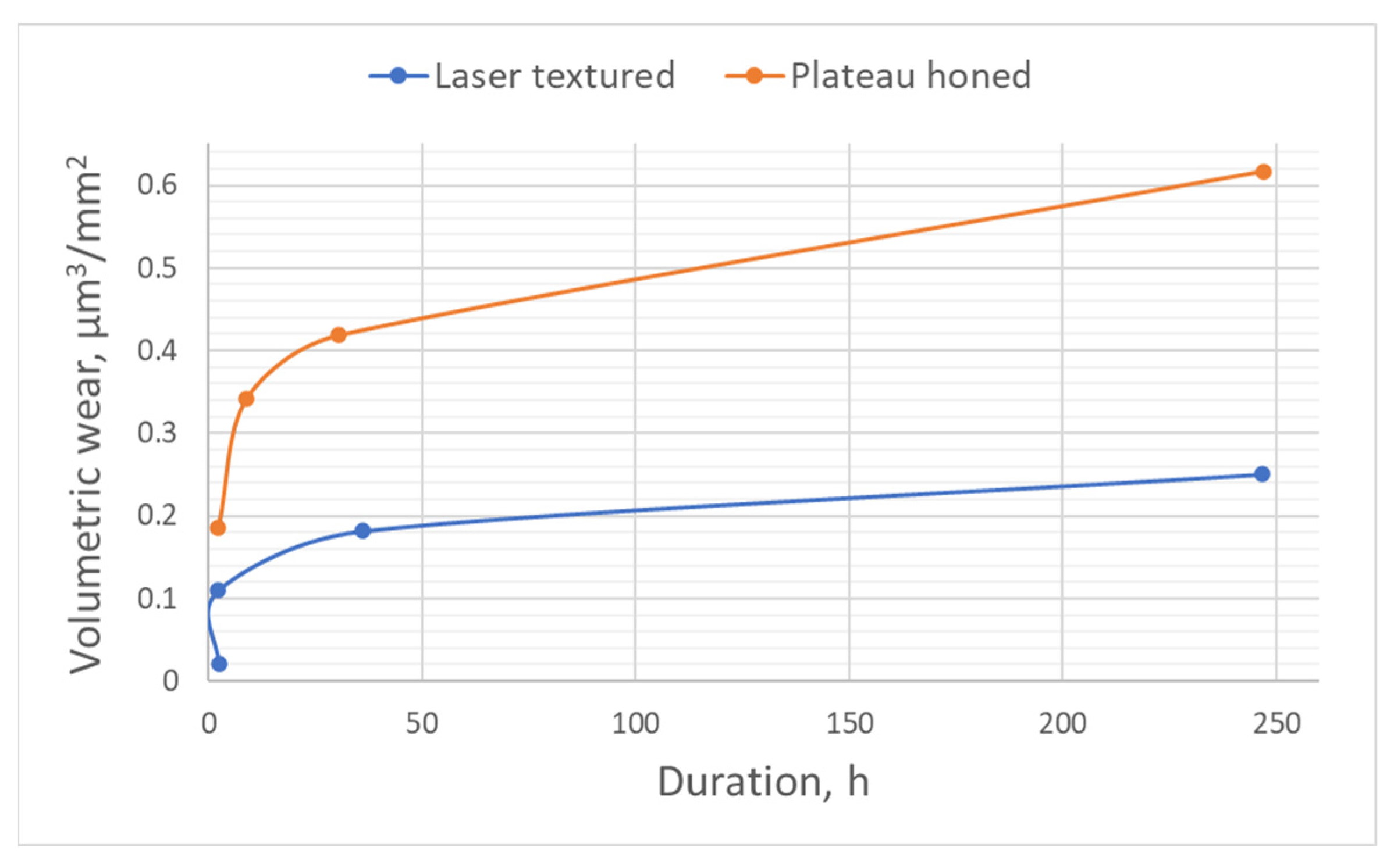 Materials 15 08629 g018 Materials 15 08629 g018