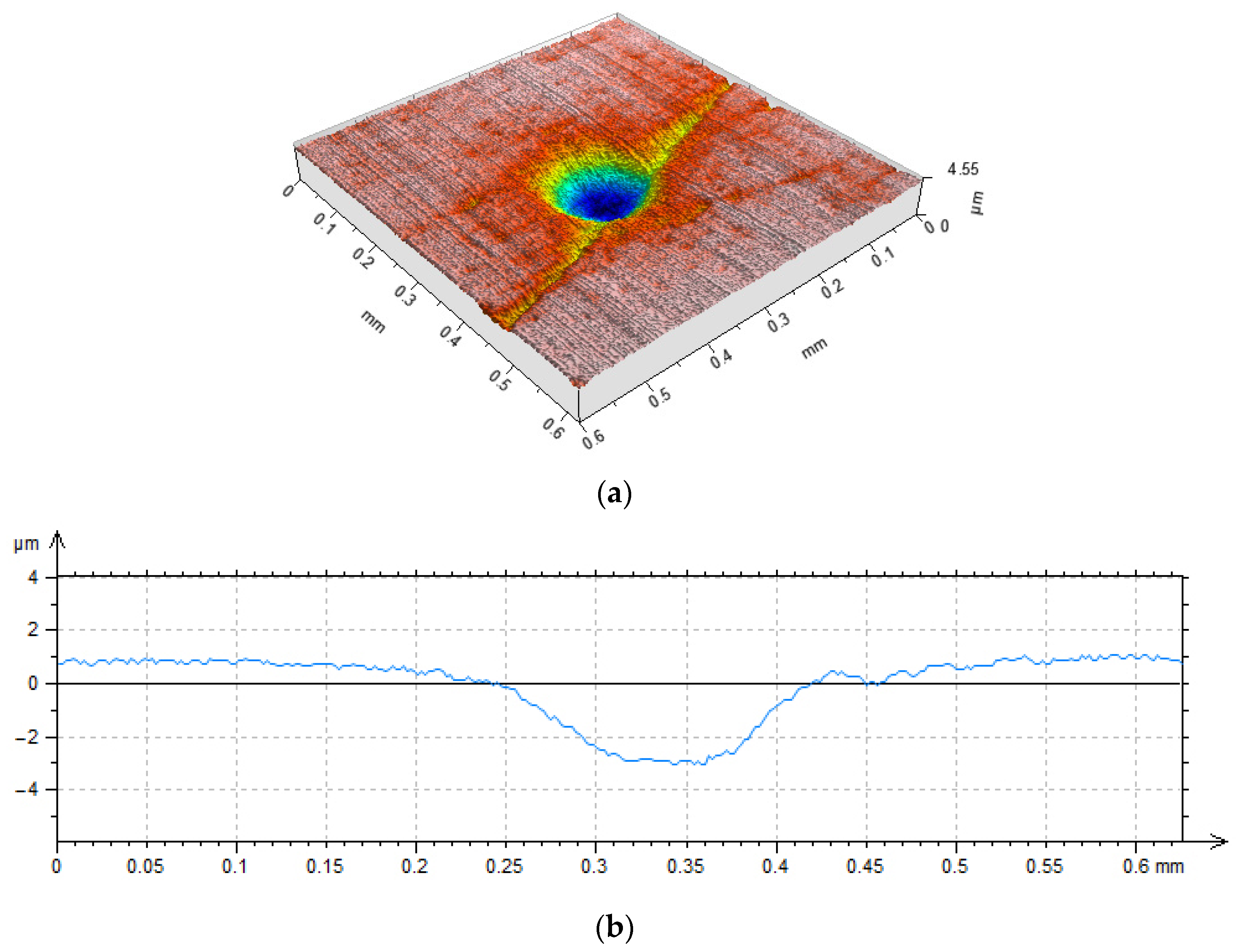 Materials 15 08629 g021 Materials 15 08629 g021